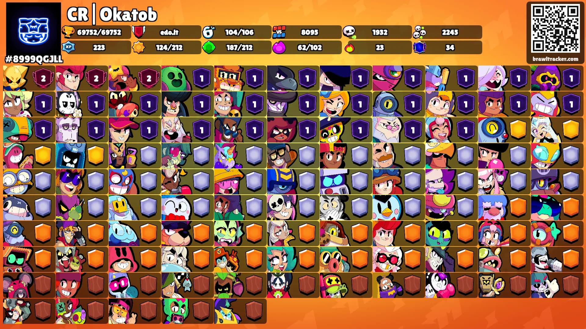 CR|Okatob's Ranks