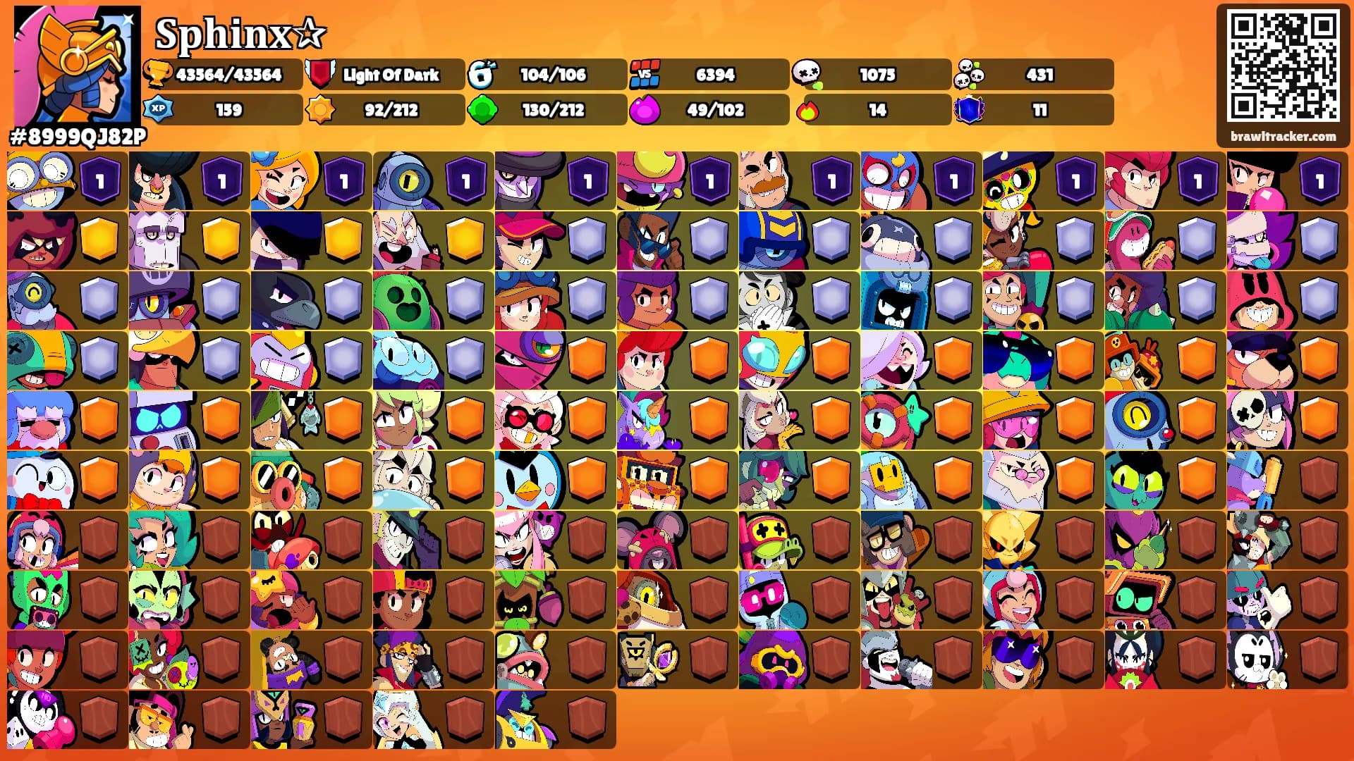 𝐒𝐩𝐡𝐢𝐧𝐱✰'s Ranks