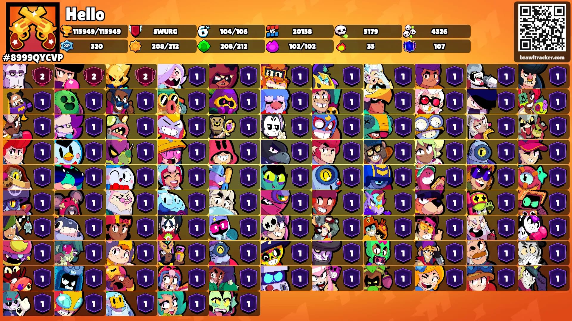 Hello's Ranks