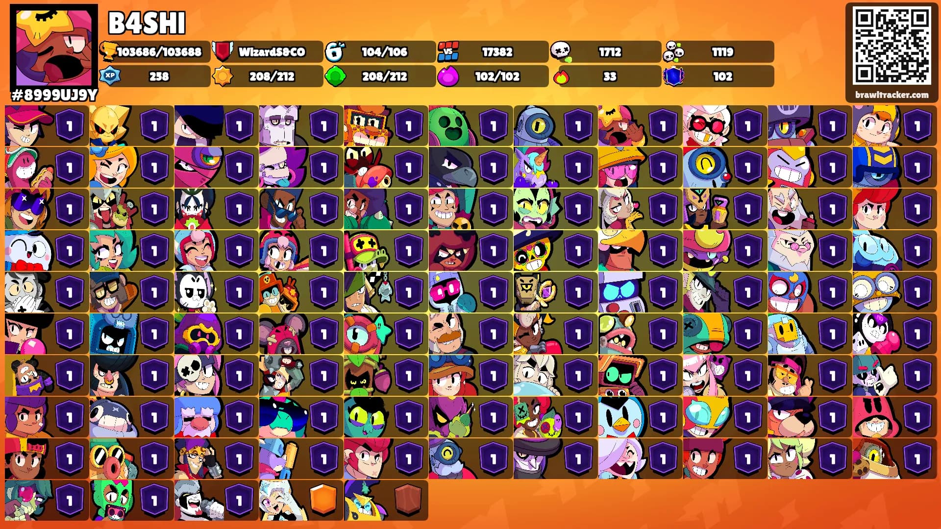 B4SHl's Ranks
