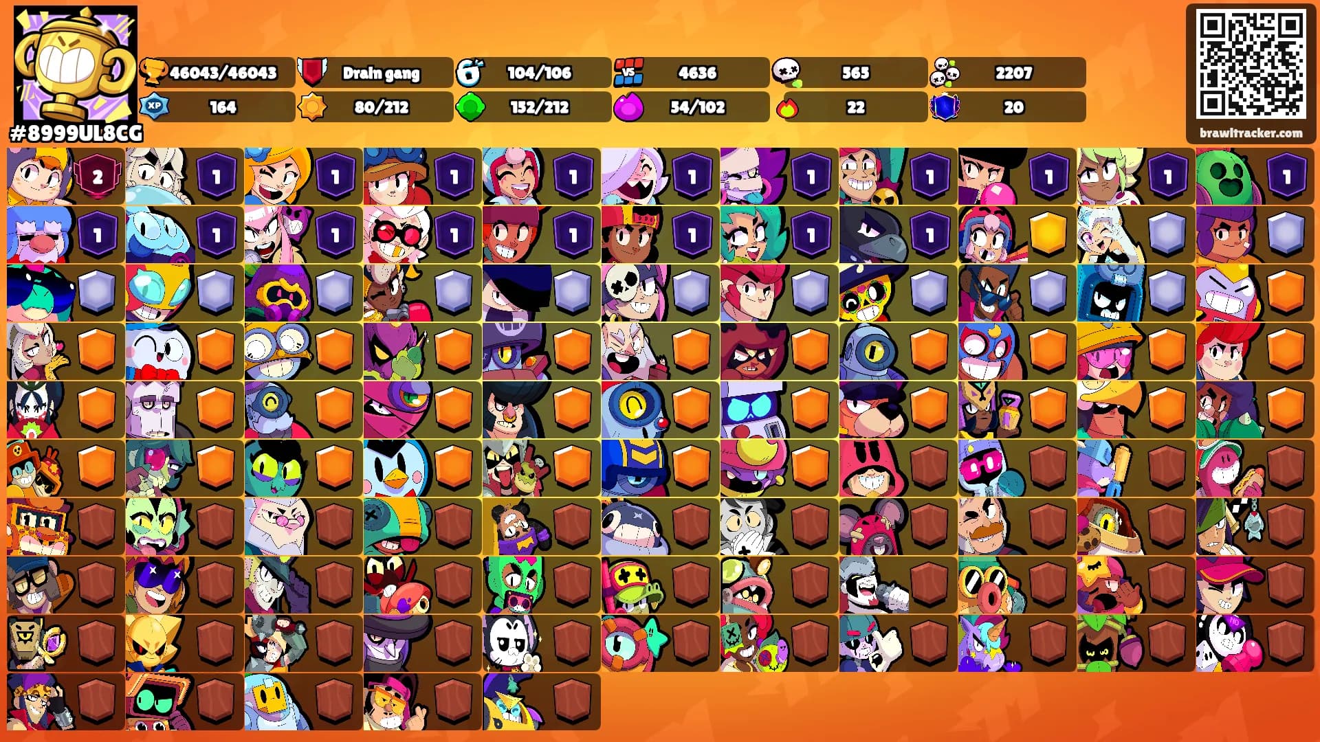 ᅠᅠᅠ's Ranks