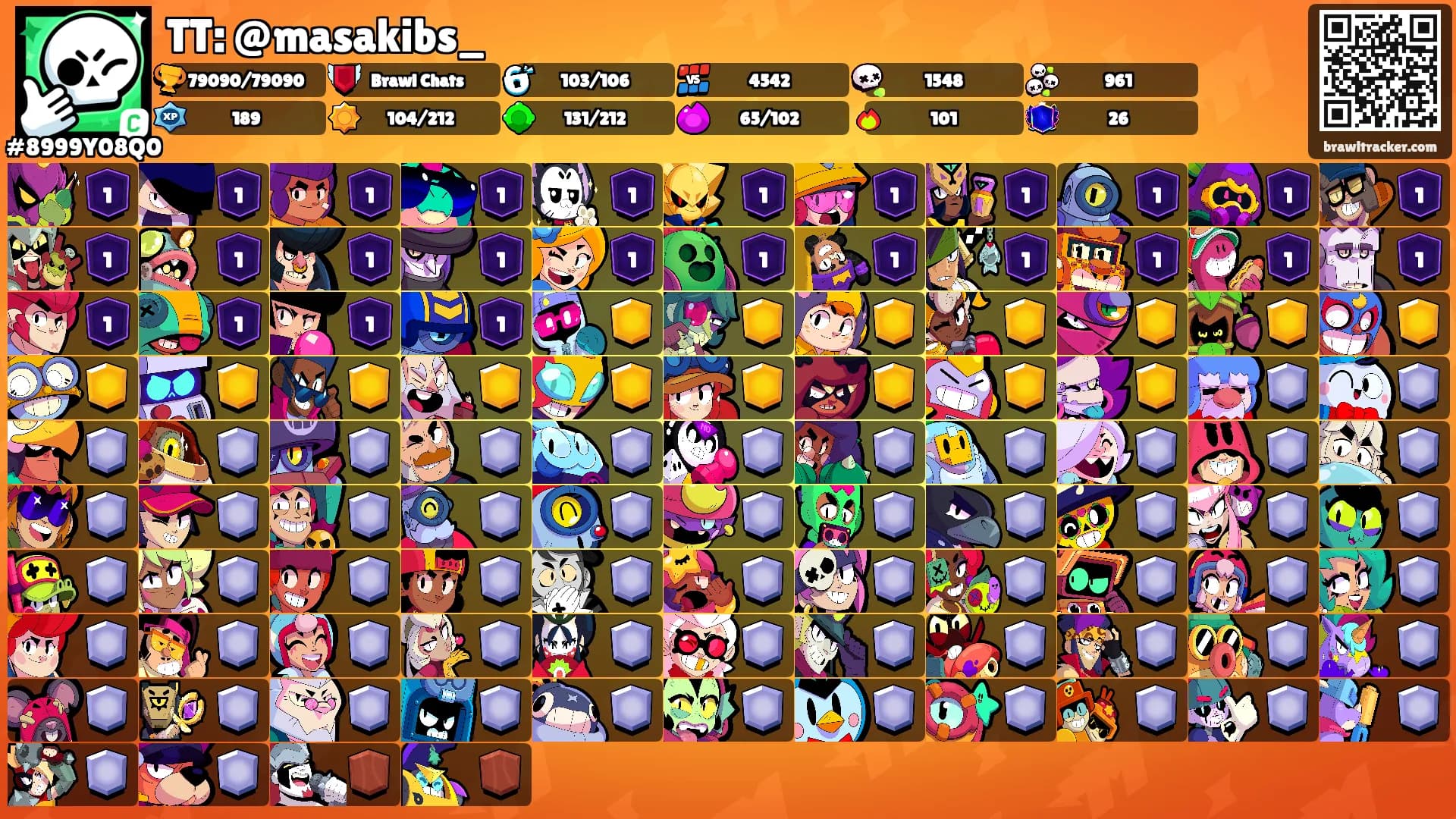 TT: @masakibs_'s Ranks