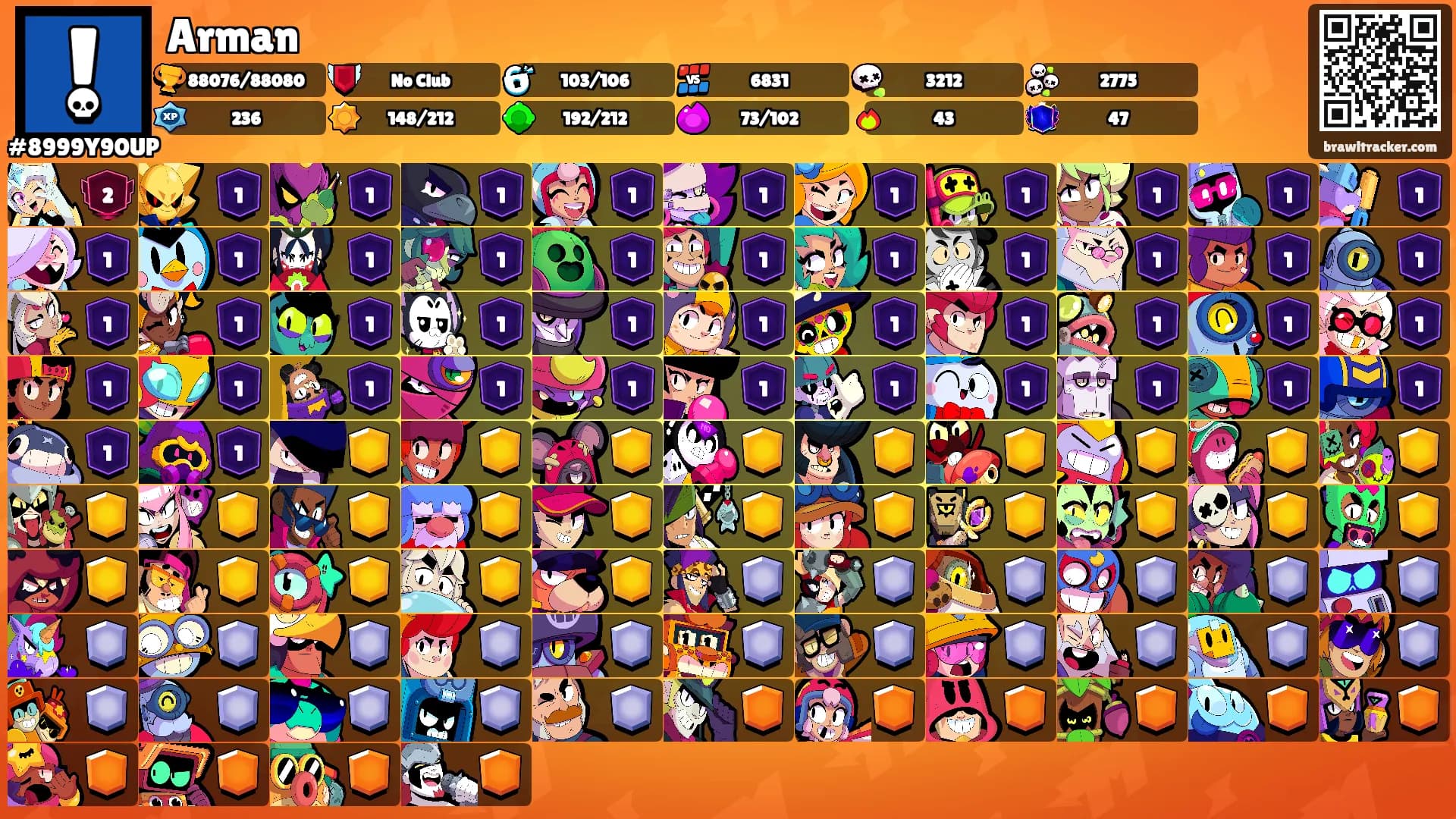 Arman's Ranks
