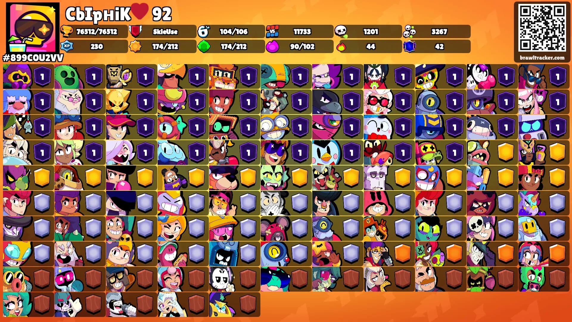 CbIpнiK♥️ 92's Ranks
