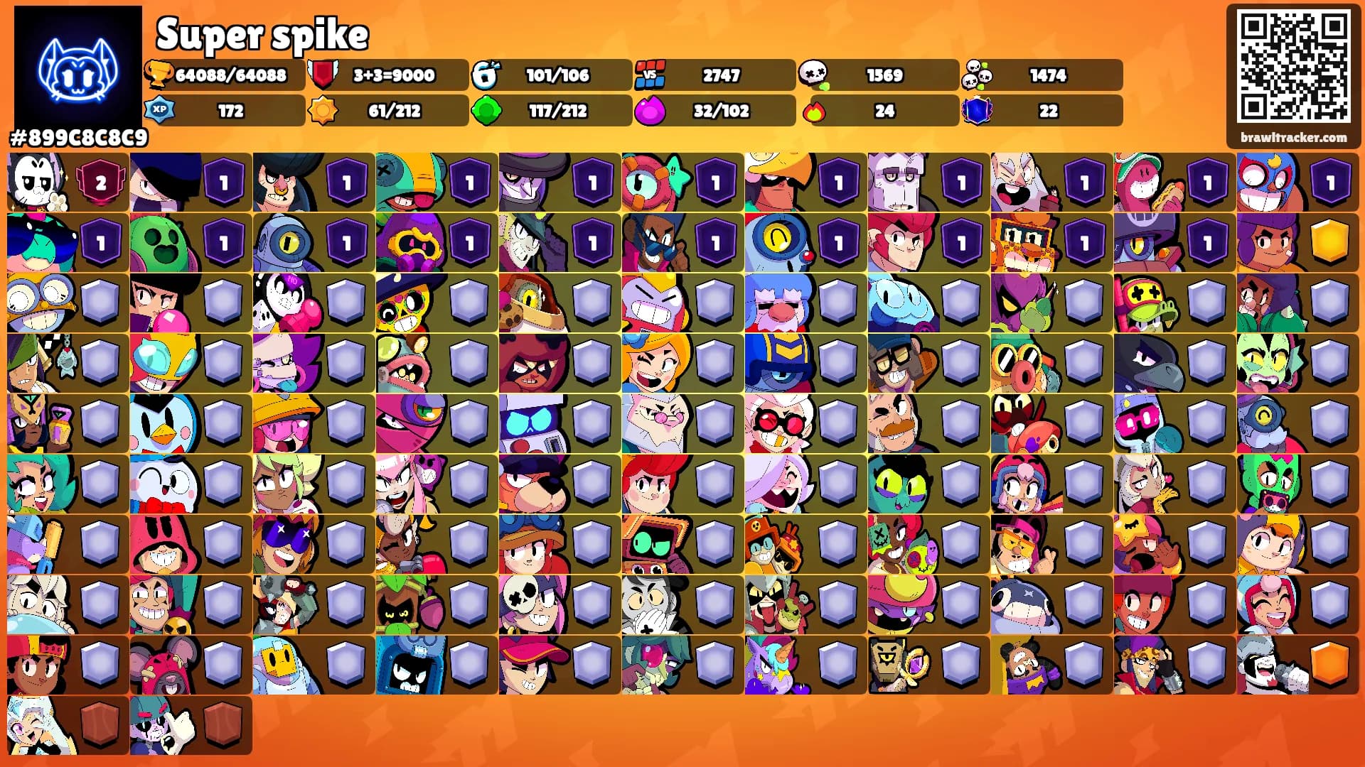 Super spike's Ranks
