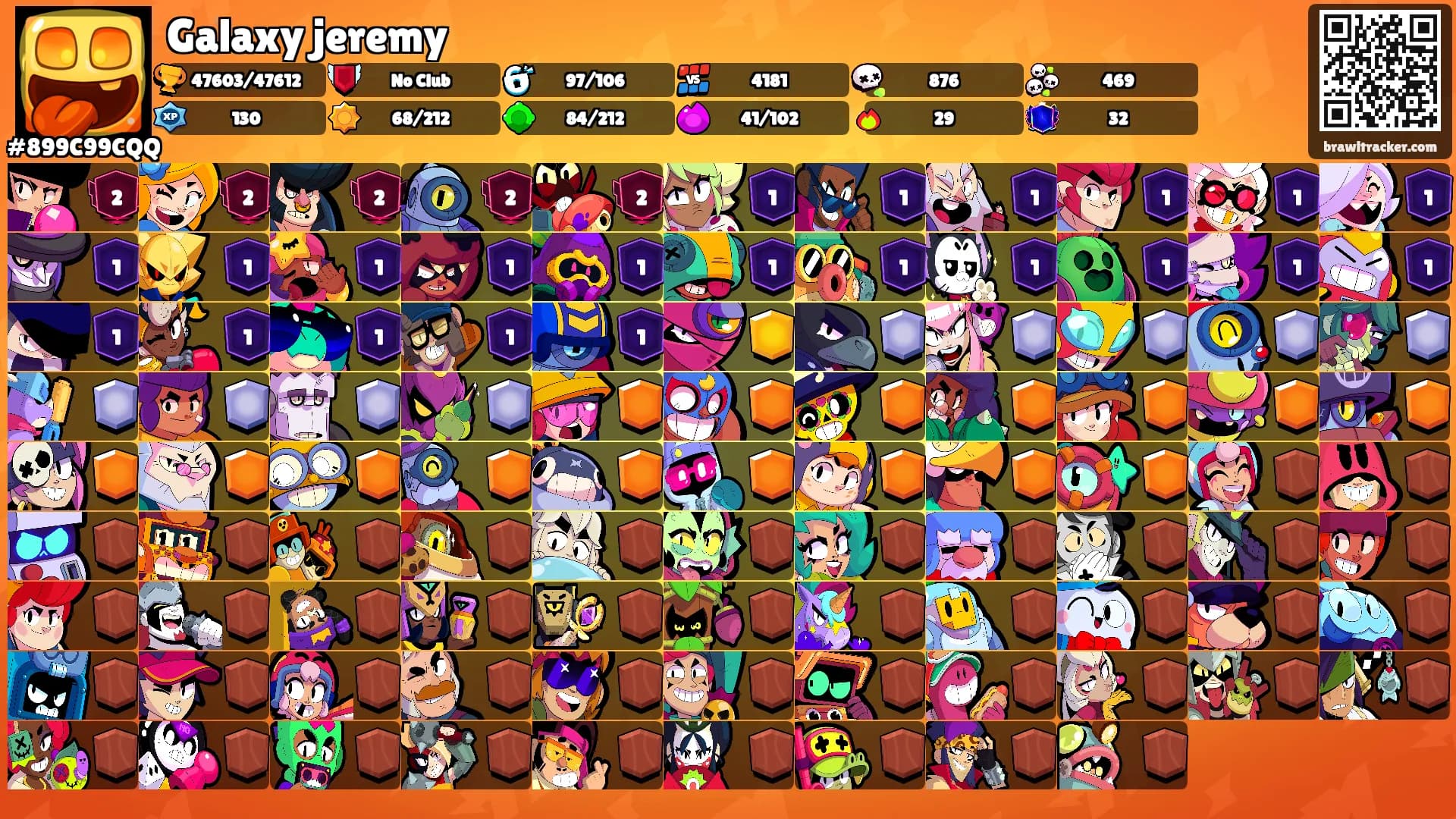 Galaxy jeremy's Ranks