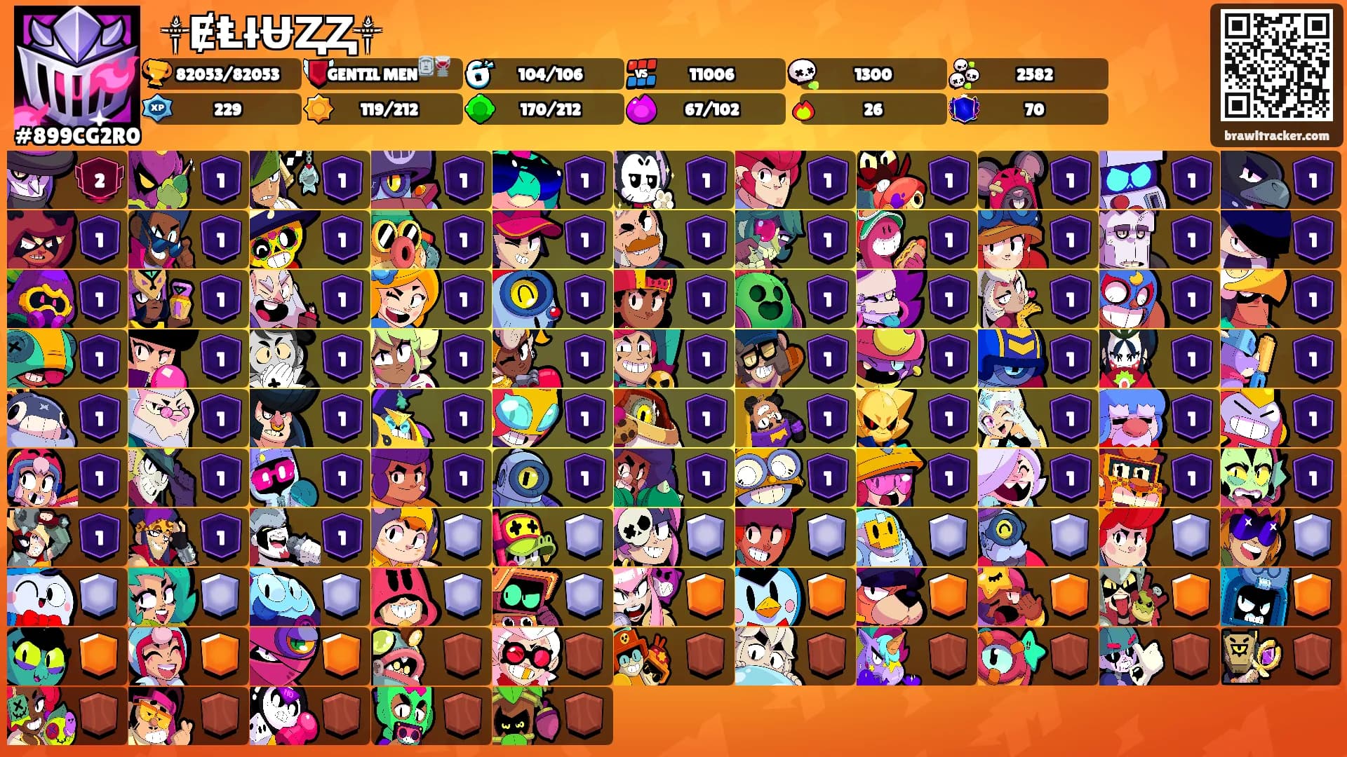 ꧁༒︀︀︀︀︀ɆⱠłɄⱫⱫ༒꧂'s Ranks