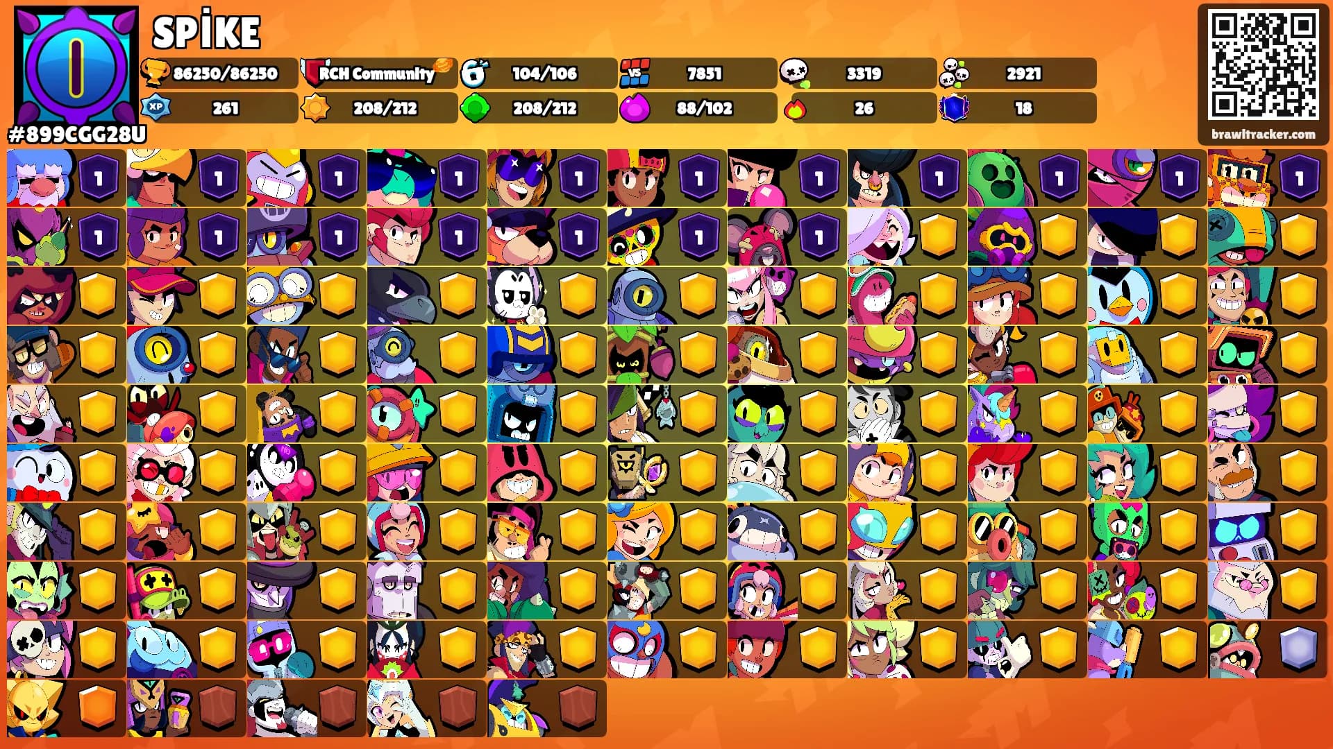 SPİKE's Ranks
