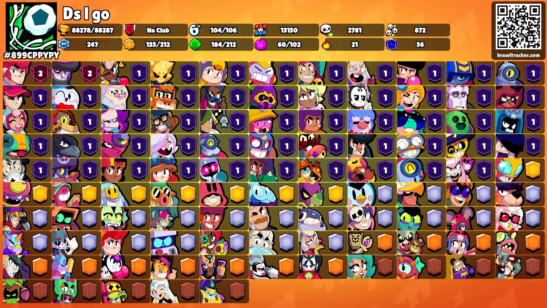 Ds l go's Ranks
