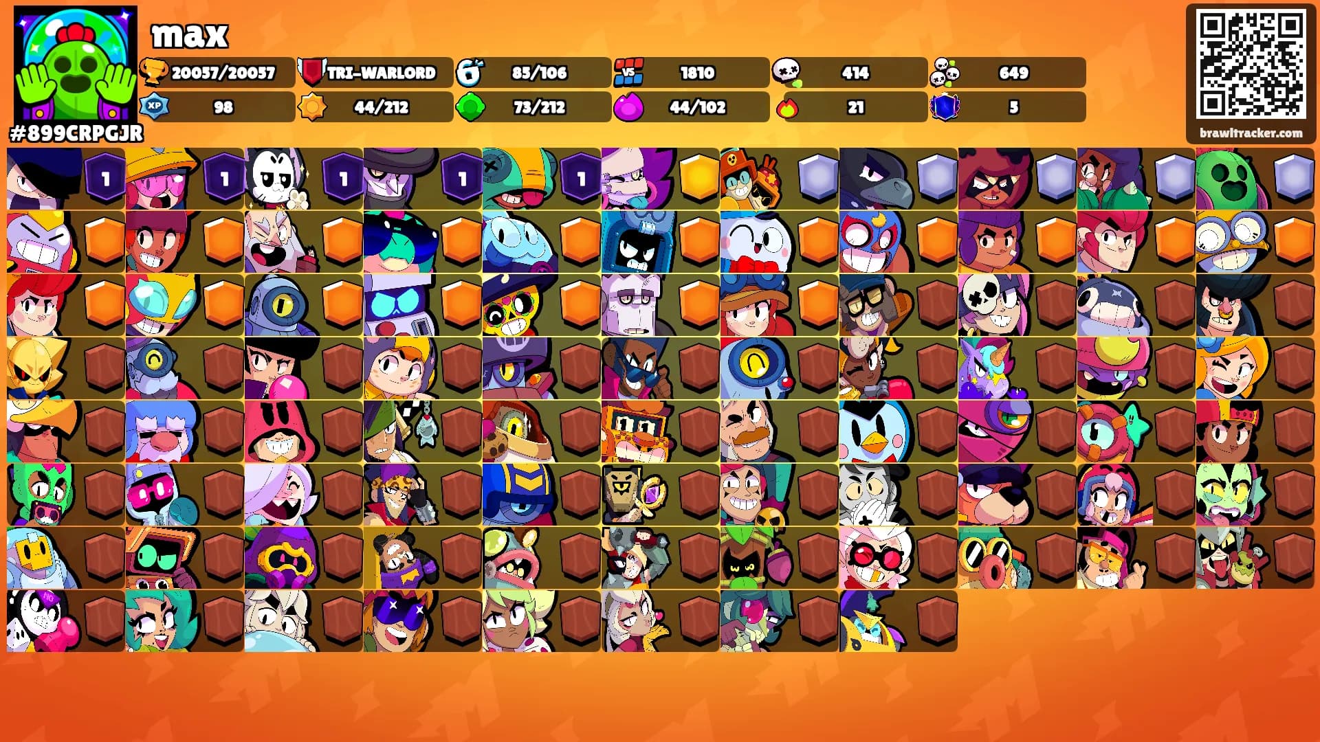 max's Ranks