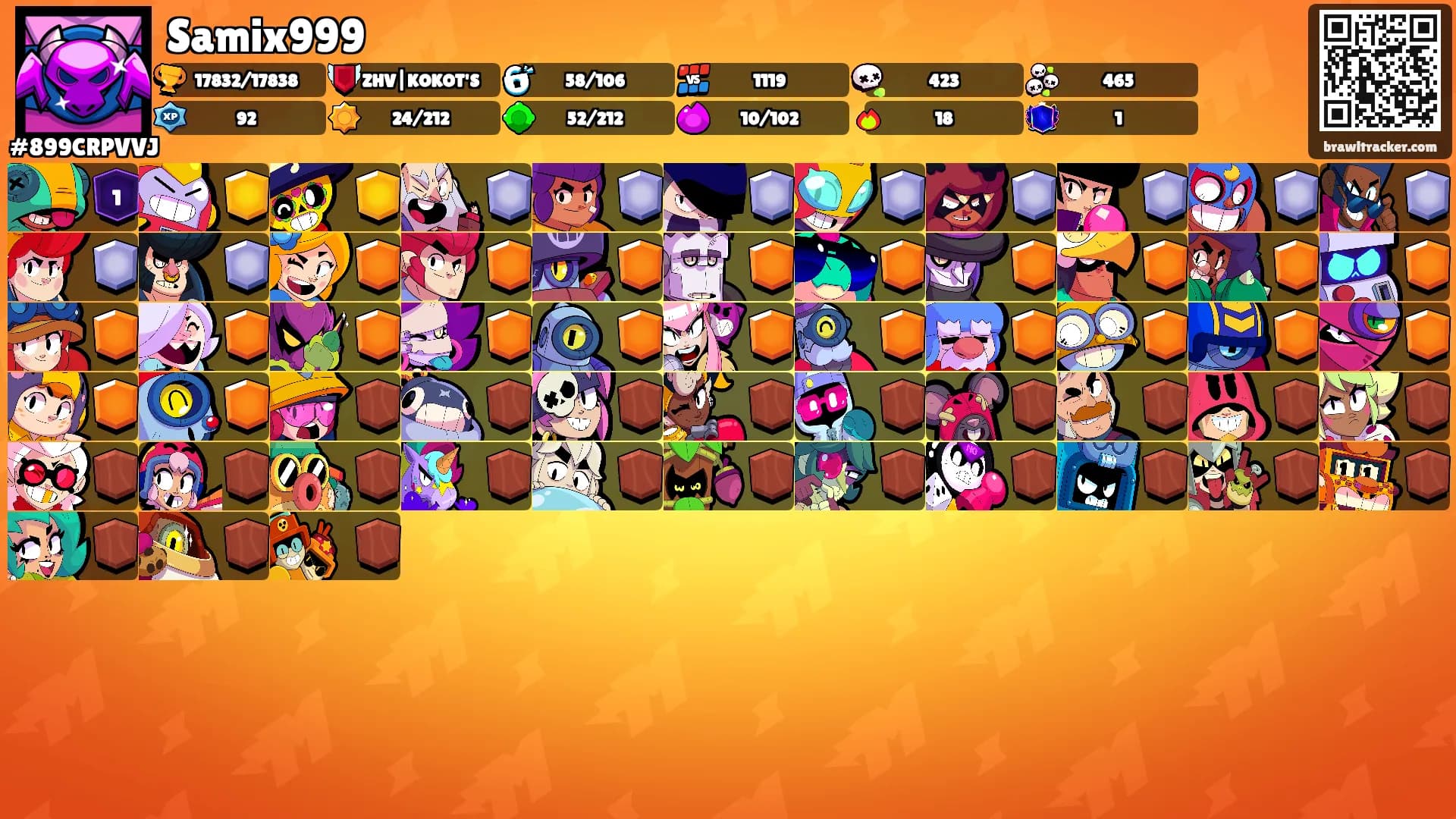 Samix999's Ranks