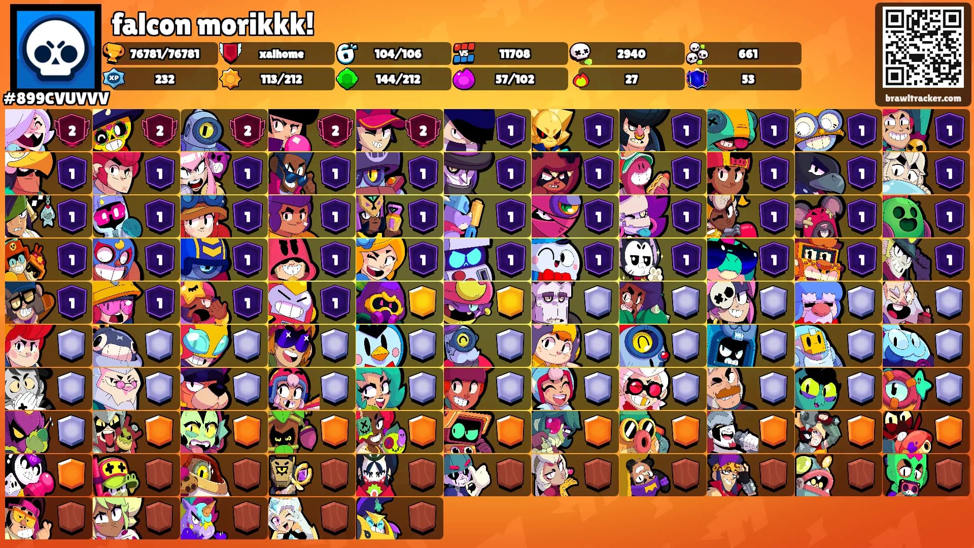falcon morikkk!'s Ranks