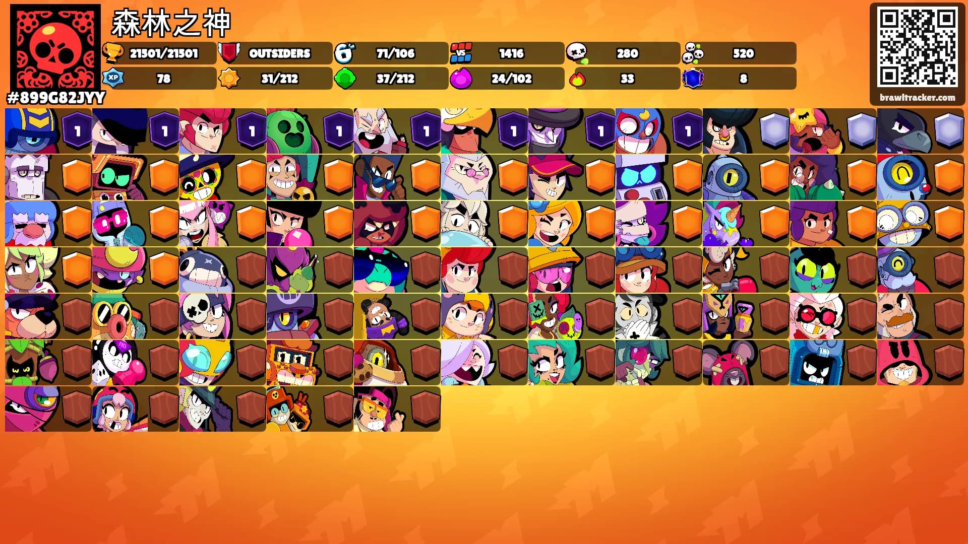 森林之神's Ranks
