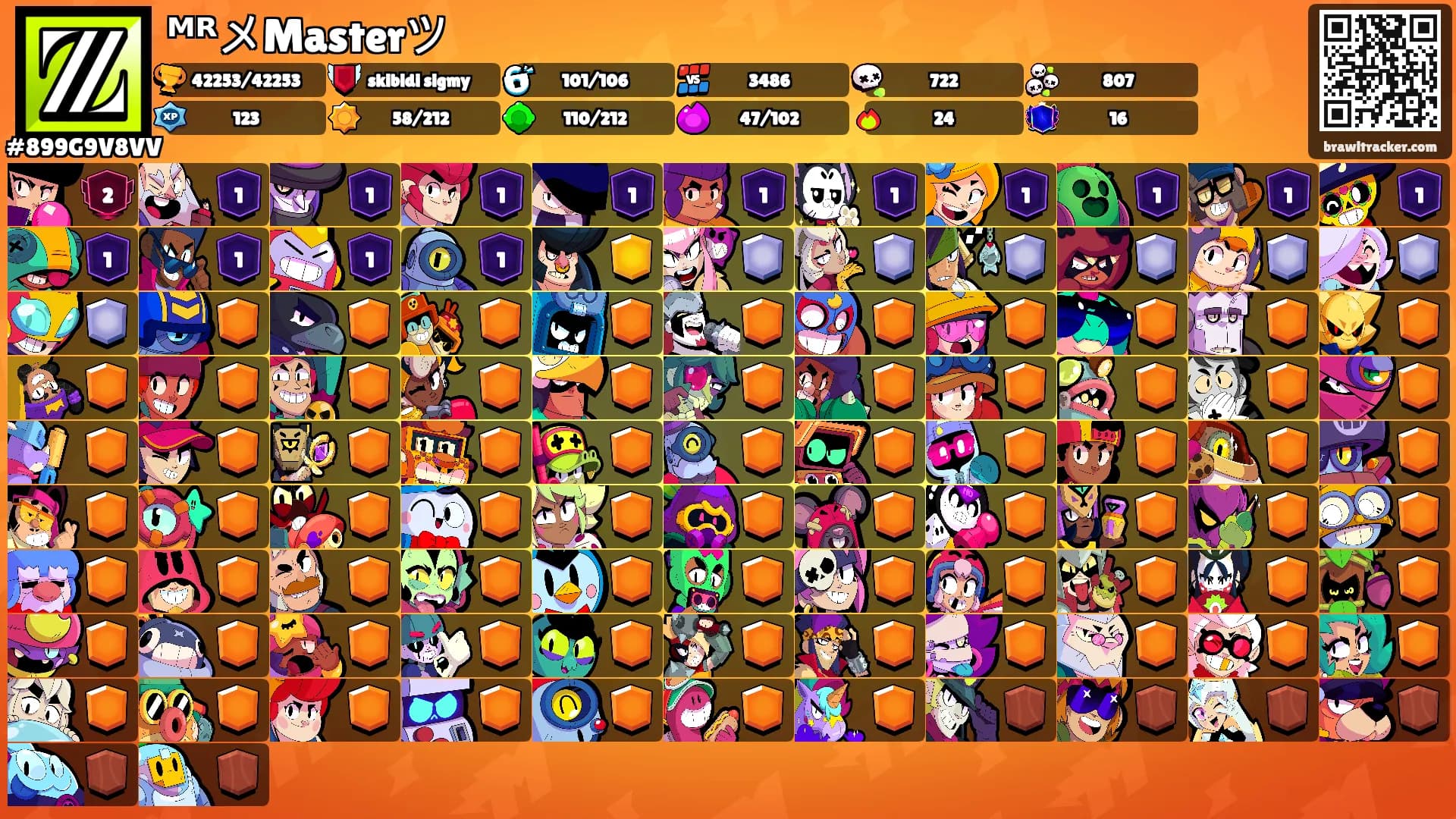 ᴹᴿメMasterツ's Ranks
