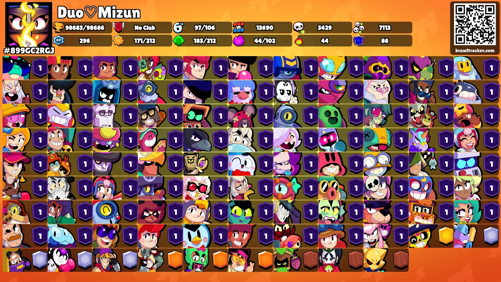 Duo♡Mizun's Ranks