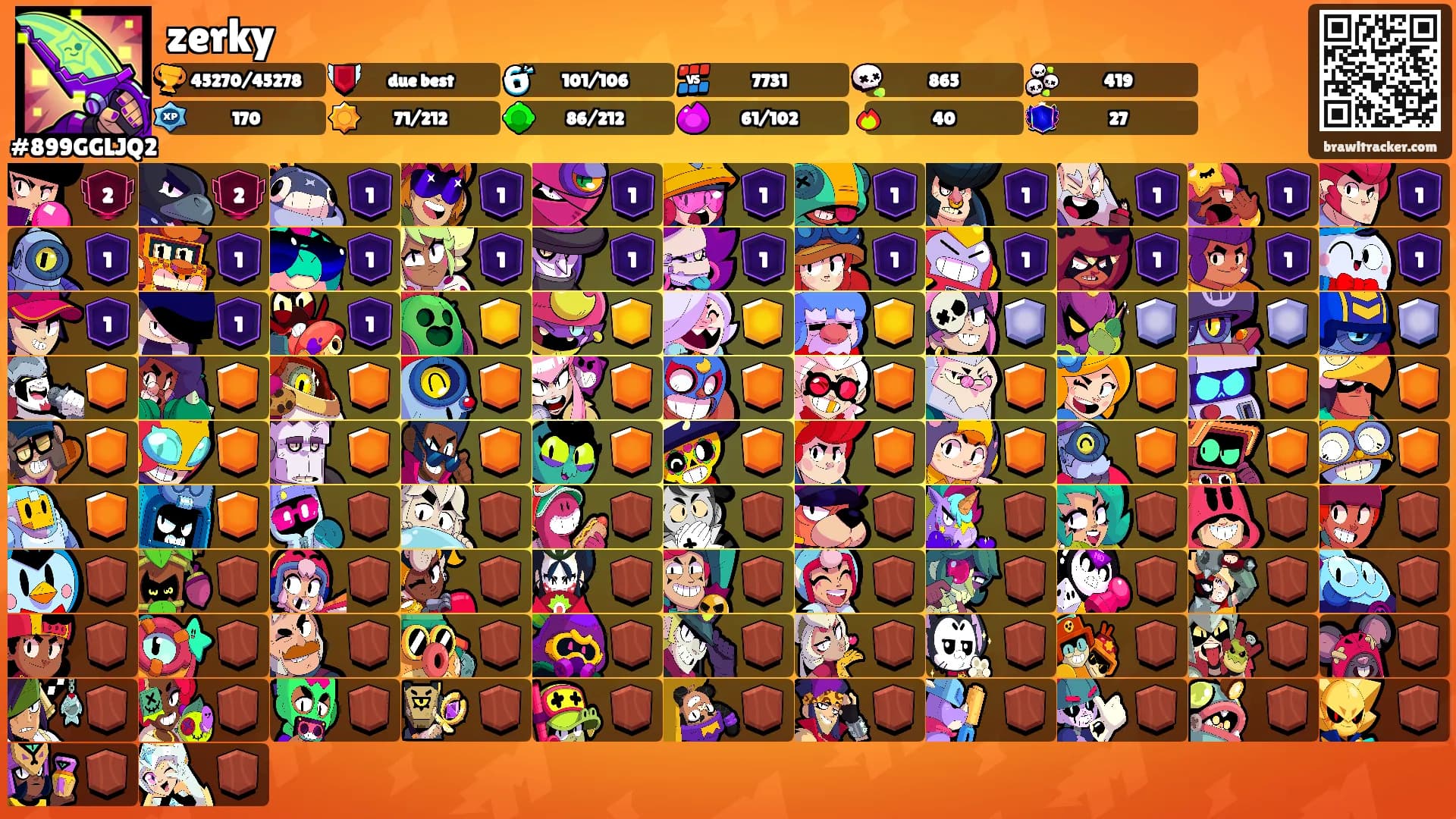 zerky's Ranks