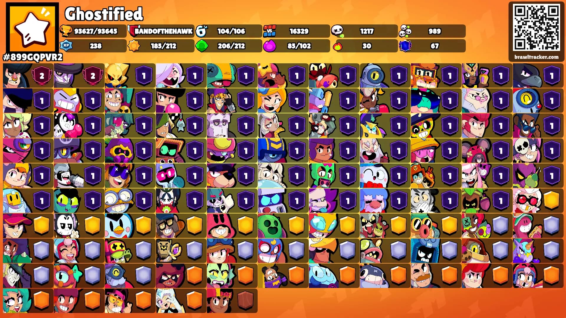 Ghostified's Ranks