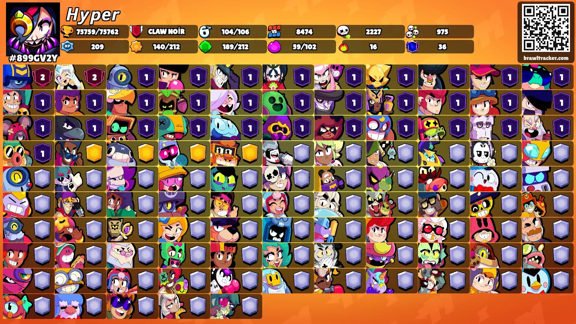 𝙃𝙮𝙥𝙚𝙧's Ranks