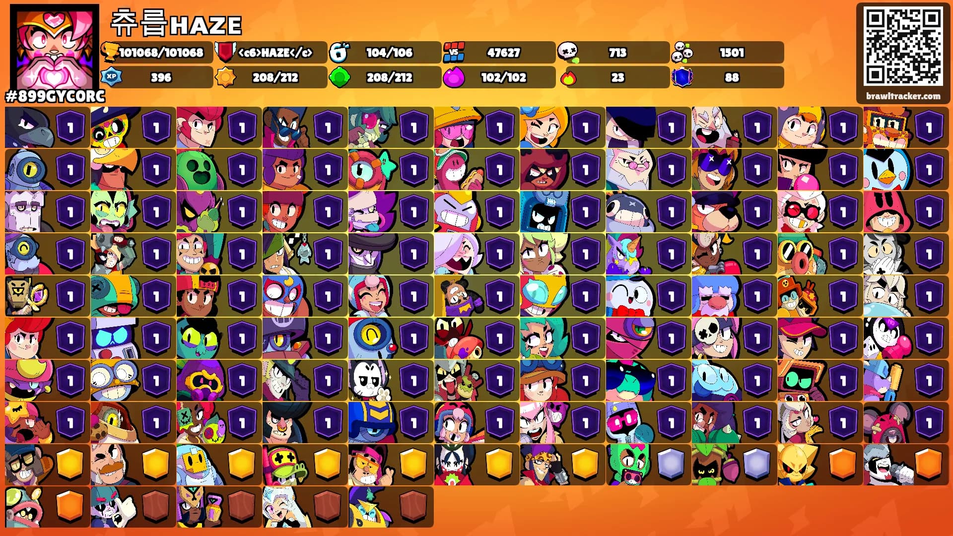 츄릅ʜᴀᴢᴇ's Ranks