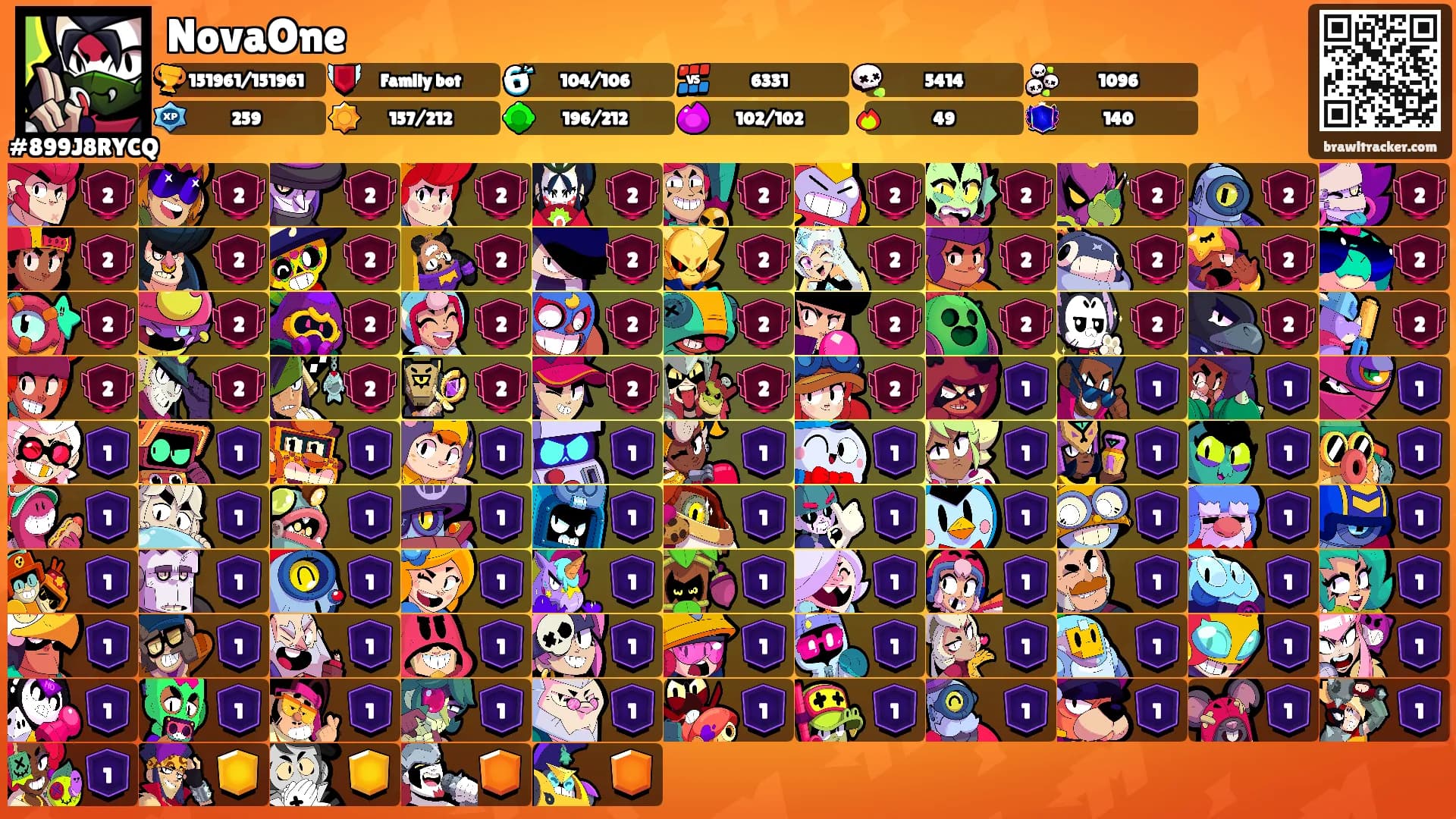 NovaOne's Ranks