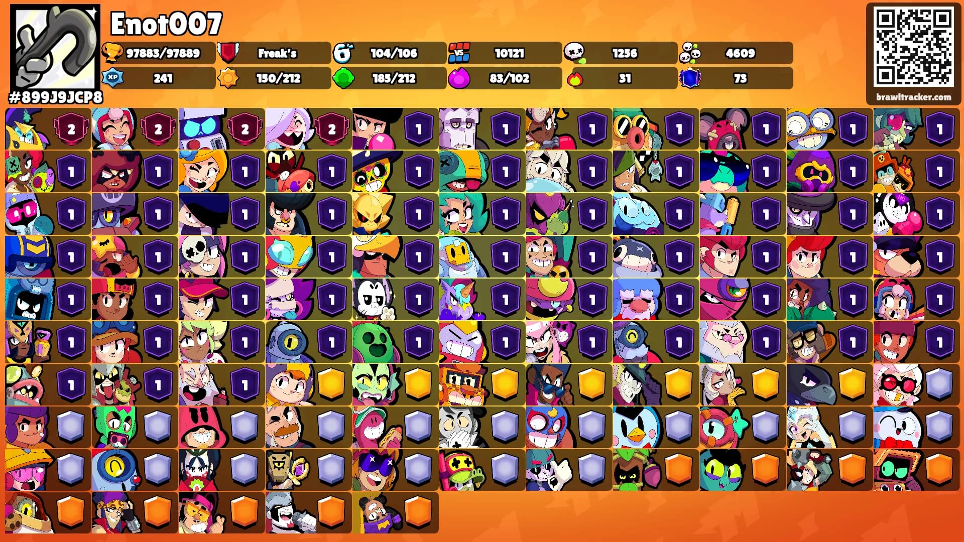 Enot007's Ranks