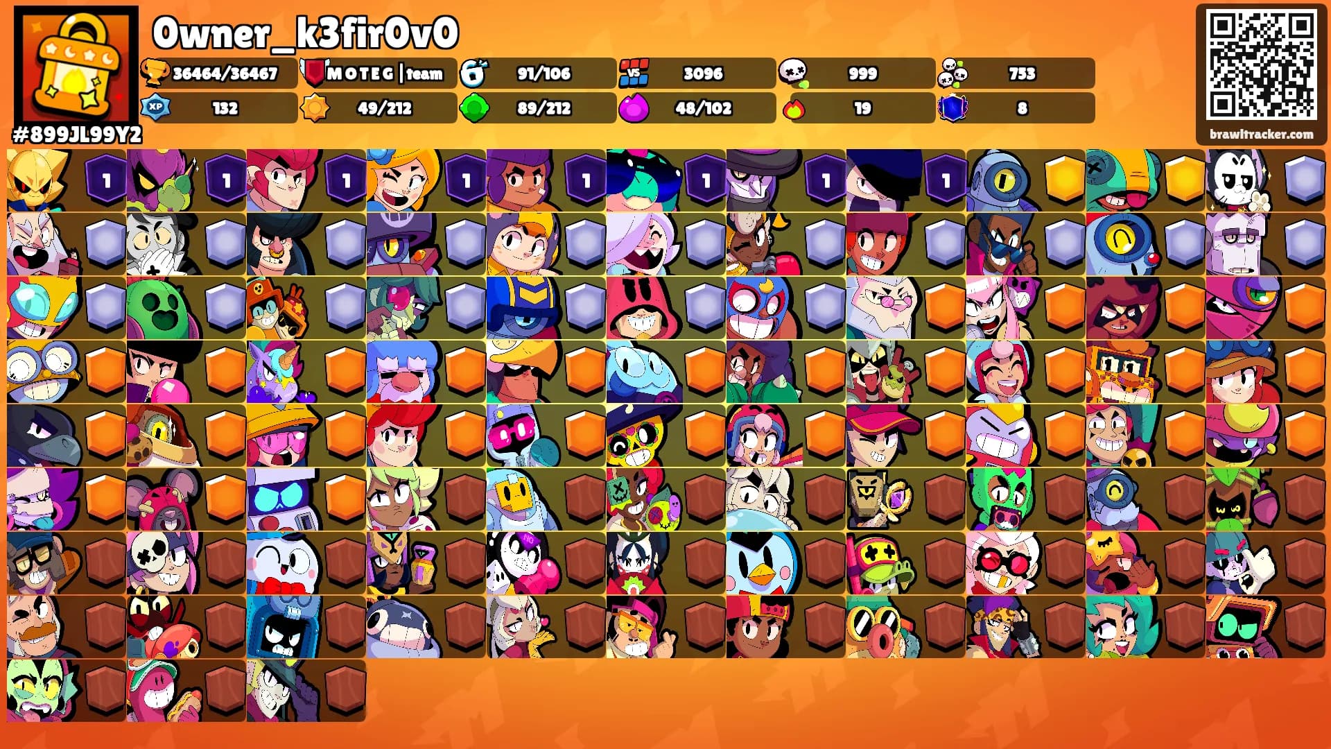 0wner_k3fir0v0's Ranks