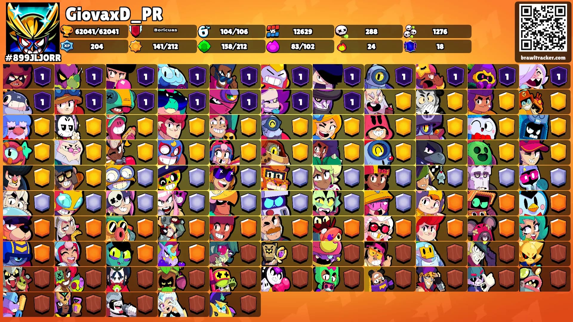 GiovaxD_PR's Ranks