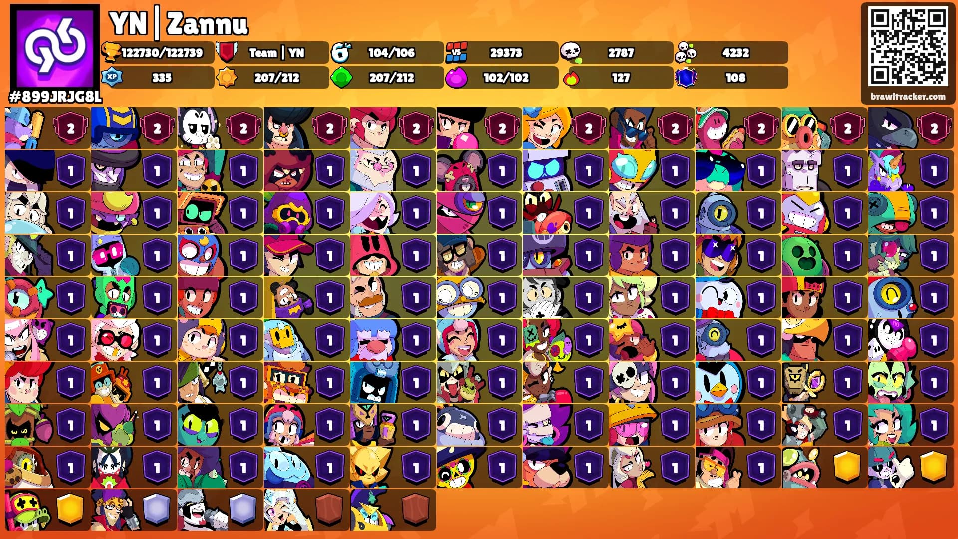 YN|Zannu's Ranks