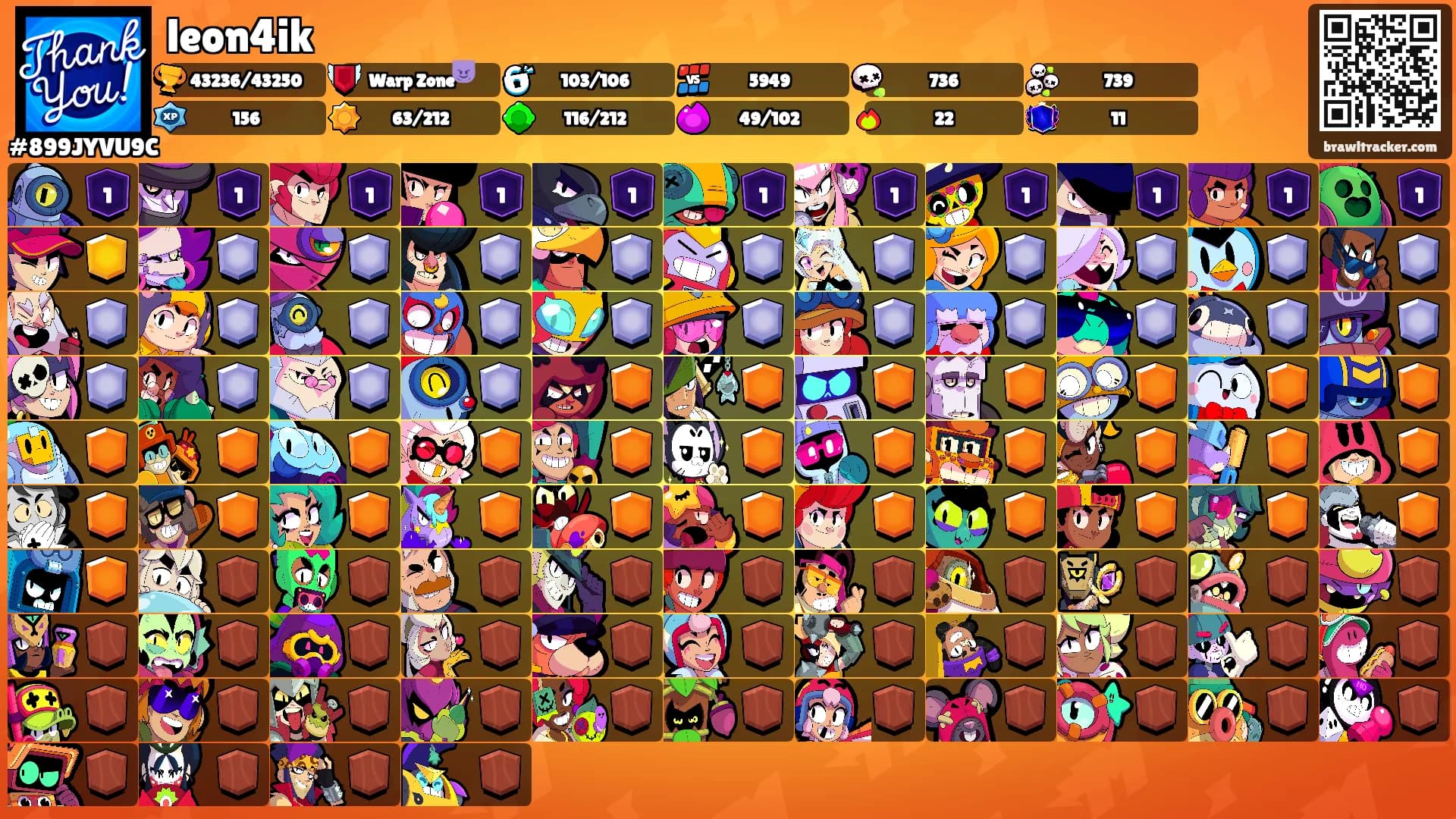 leon4ik's Ranks