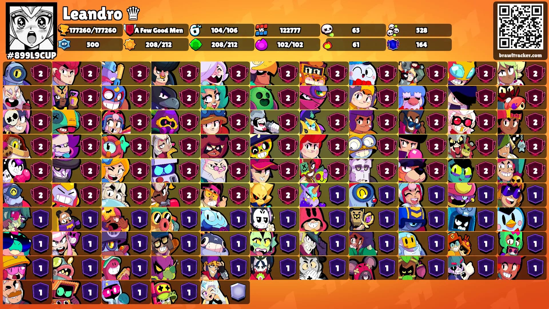 Leandro ♛'s Ranks