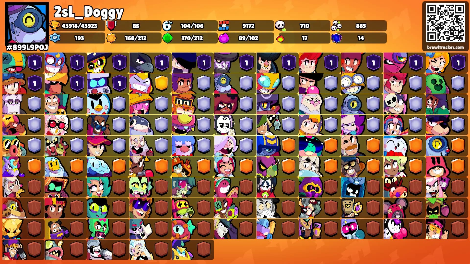 2sL_Doggy's Ranks