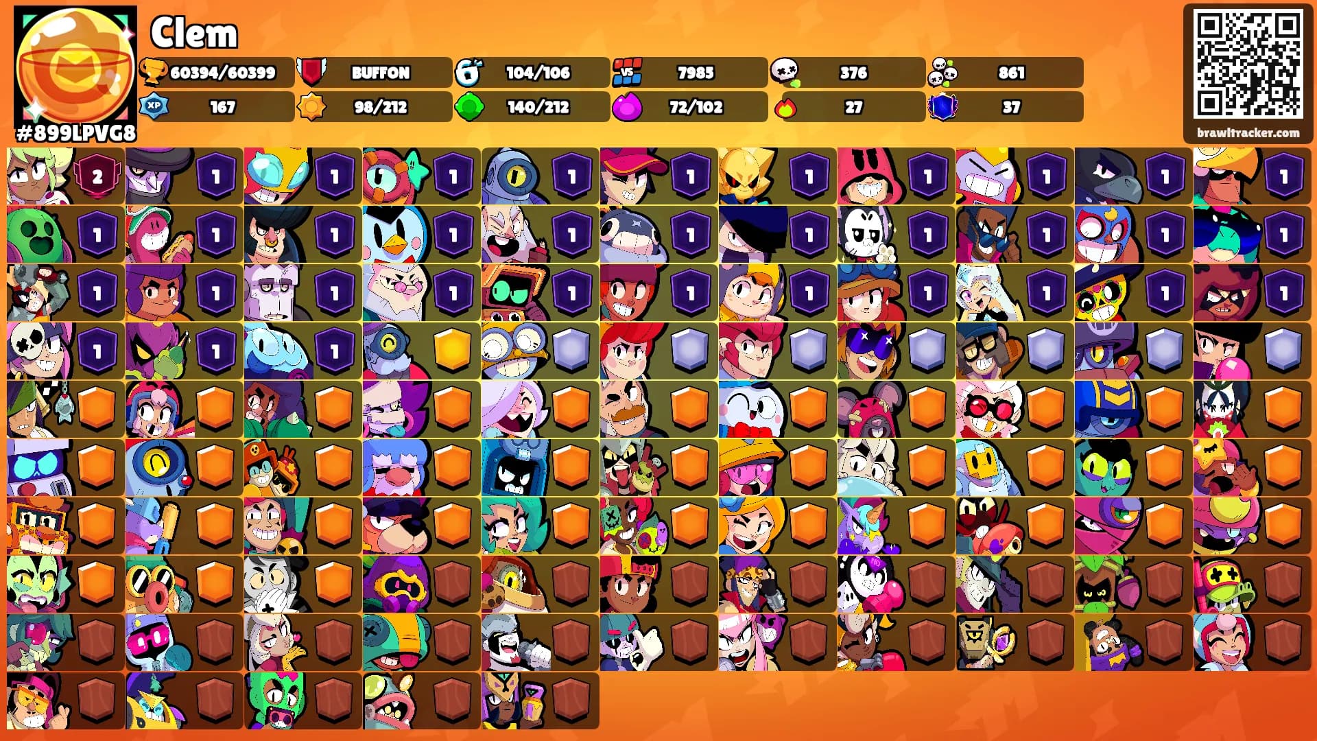 Clem's Ranks