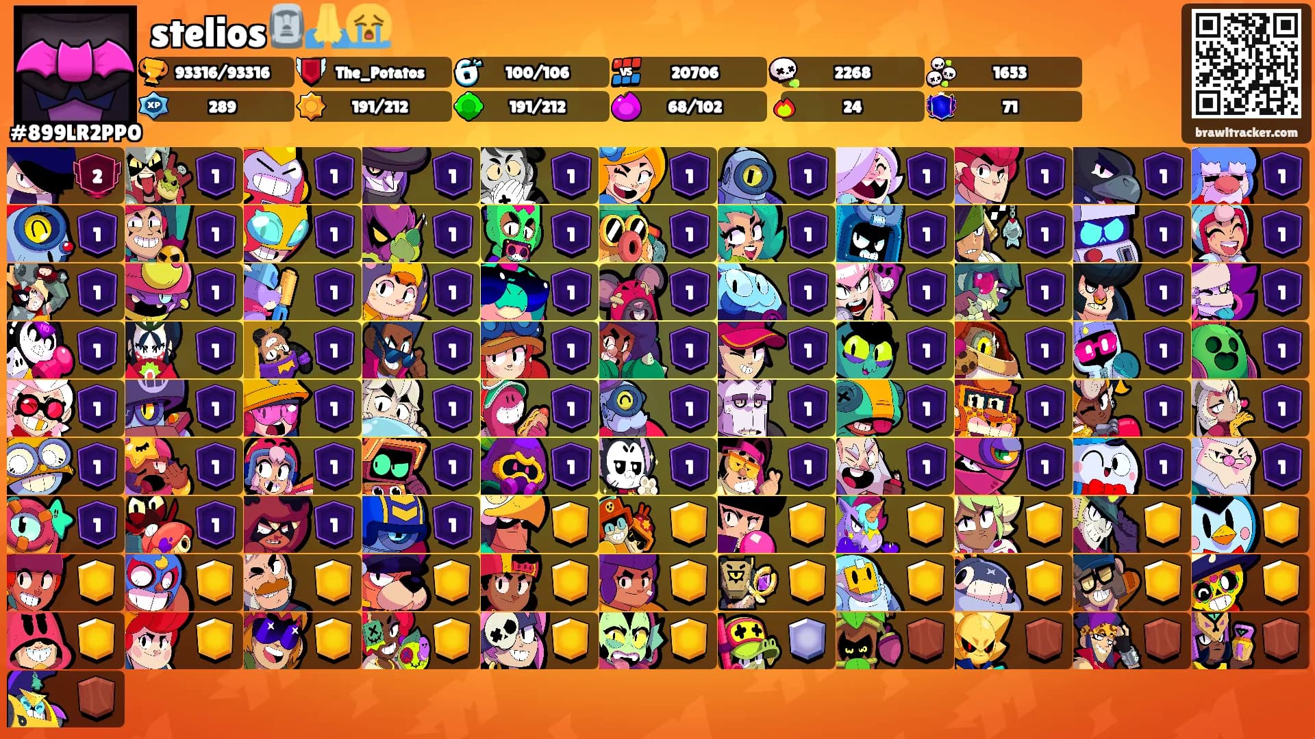 stelios🗿🙏😭's Ranks