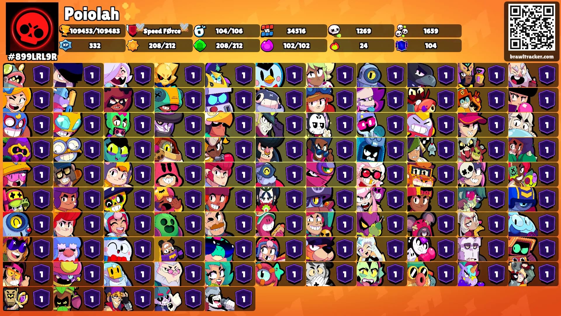 Poiolah ✨'s Ranks