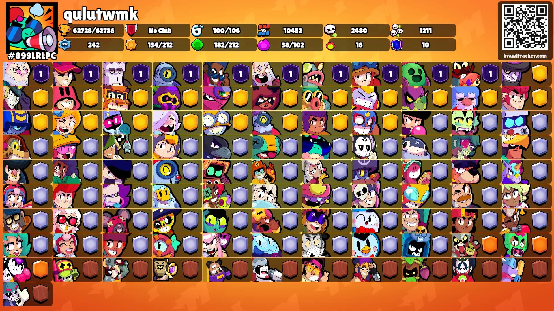 qulutwmk's Ranks
