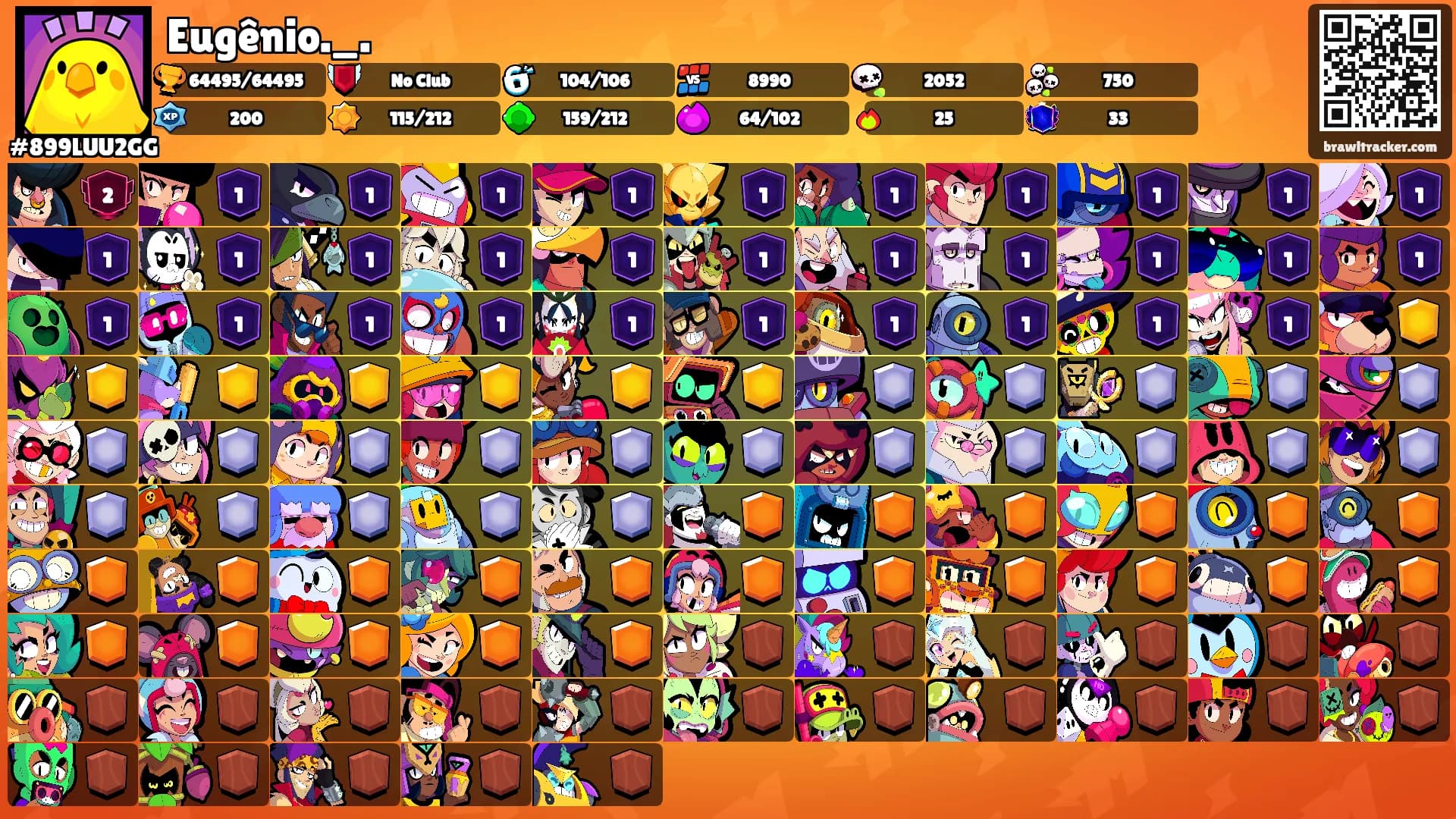 Eugênio._.'s Ranks