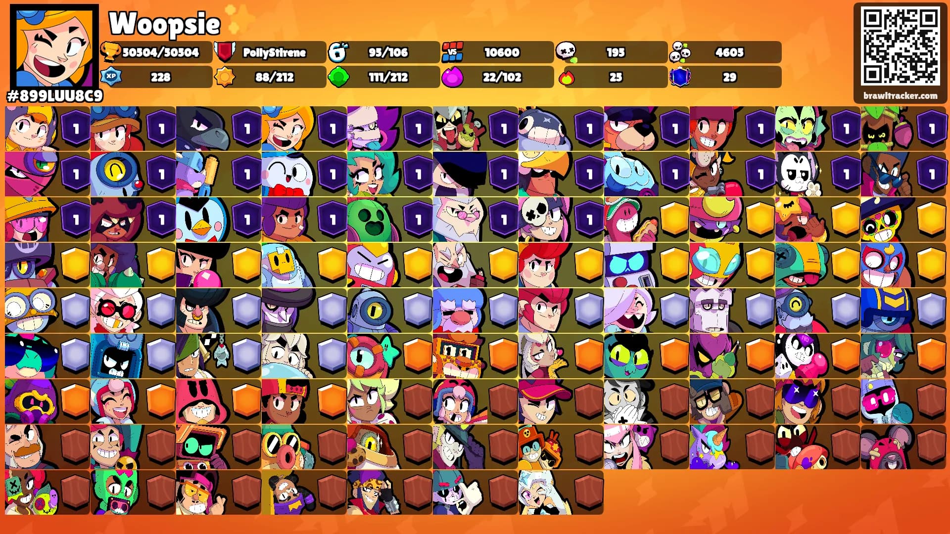 Woopsie ✨'s Ranks