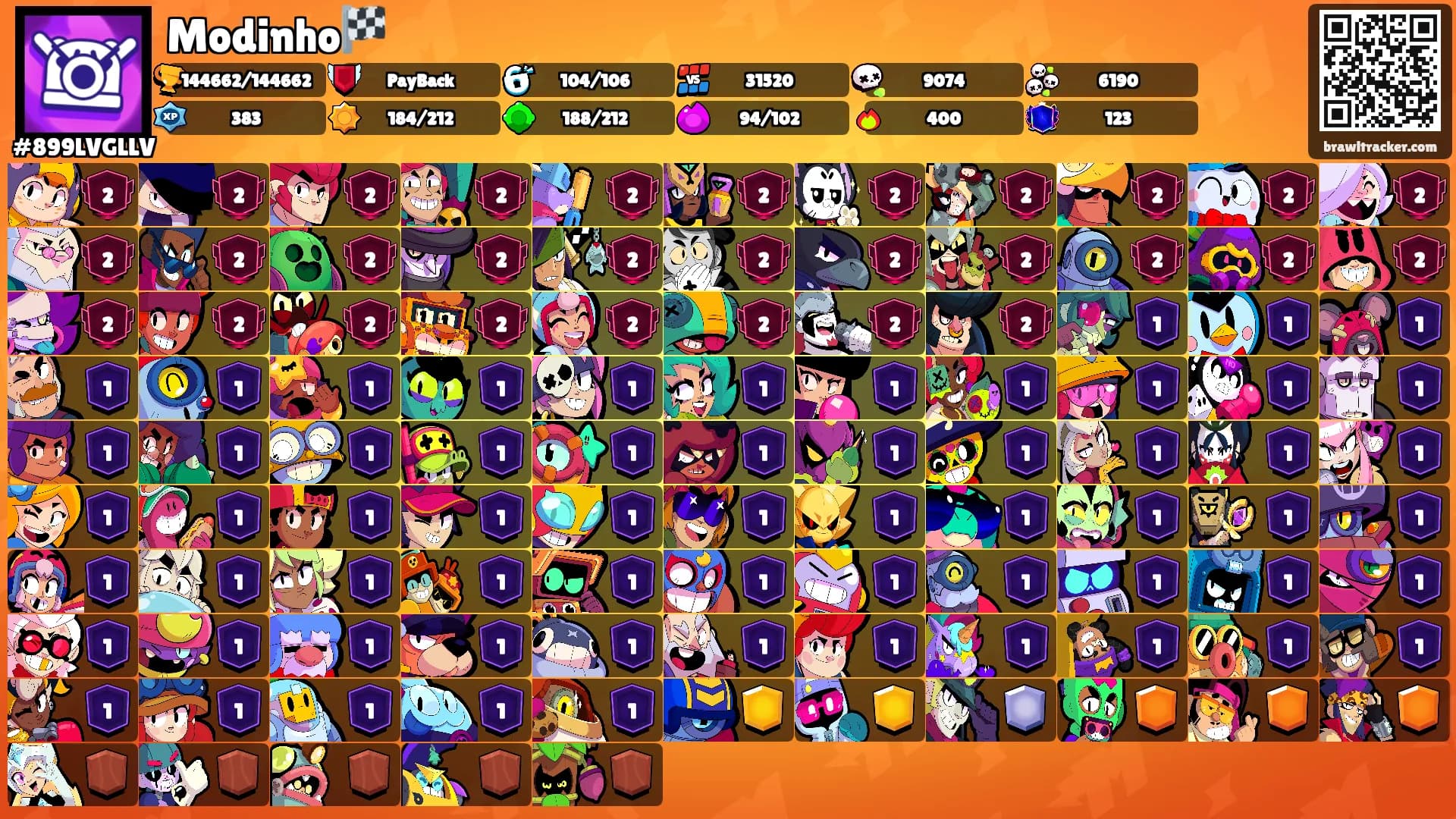 Modinho🏁's Ranks
