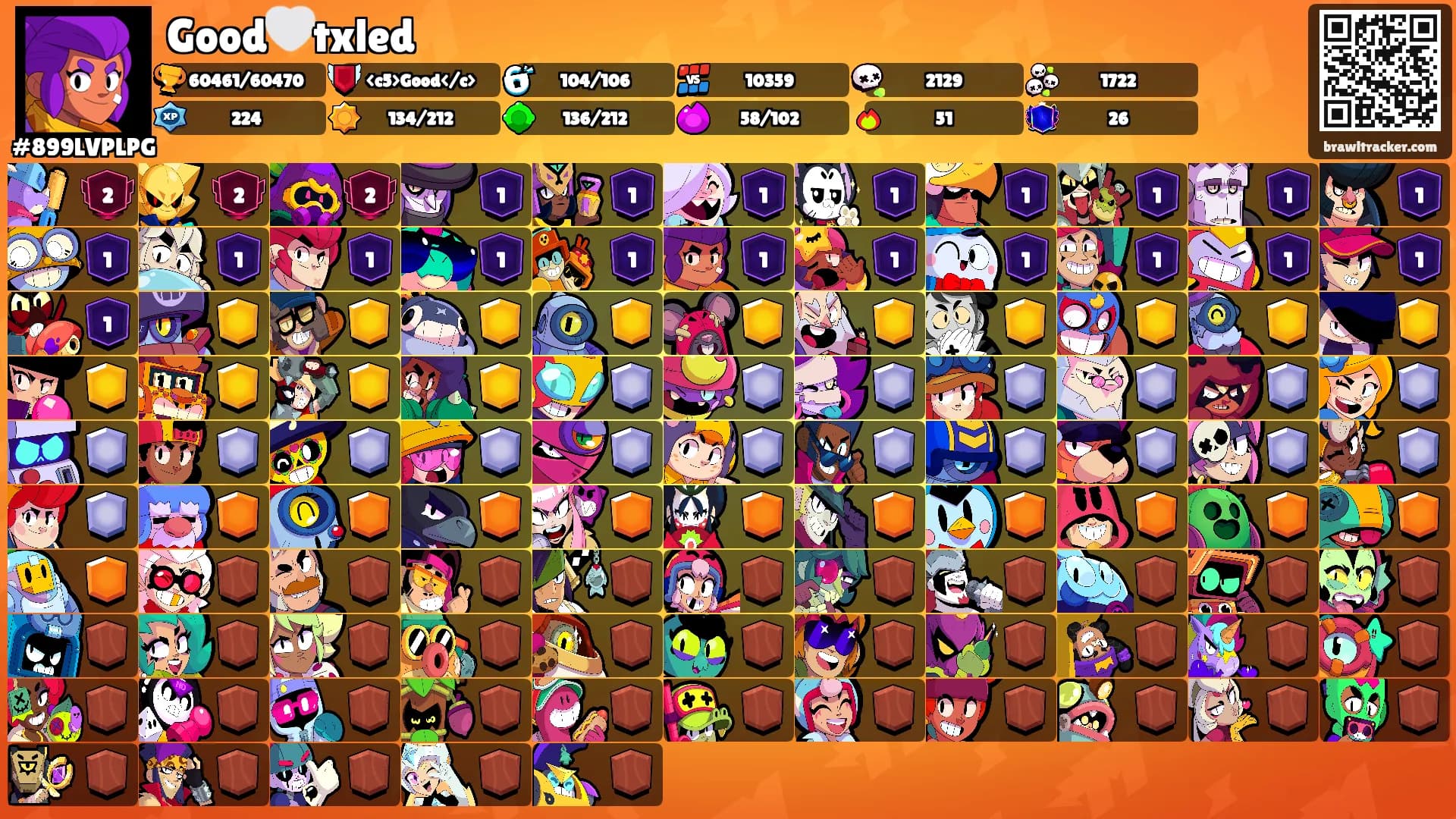 Good🤍txled's Ranks