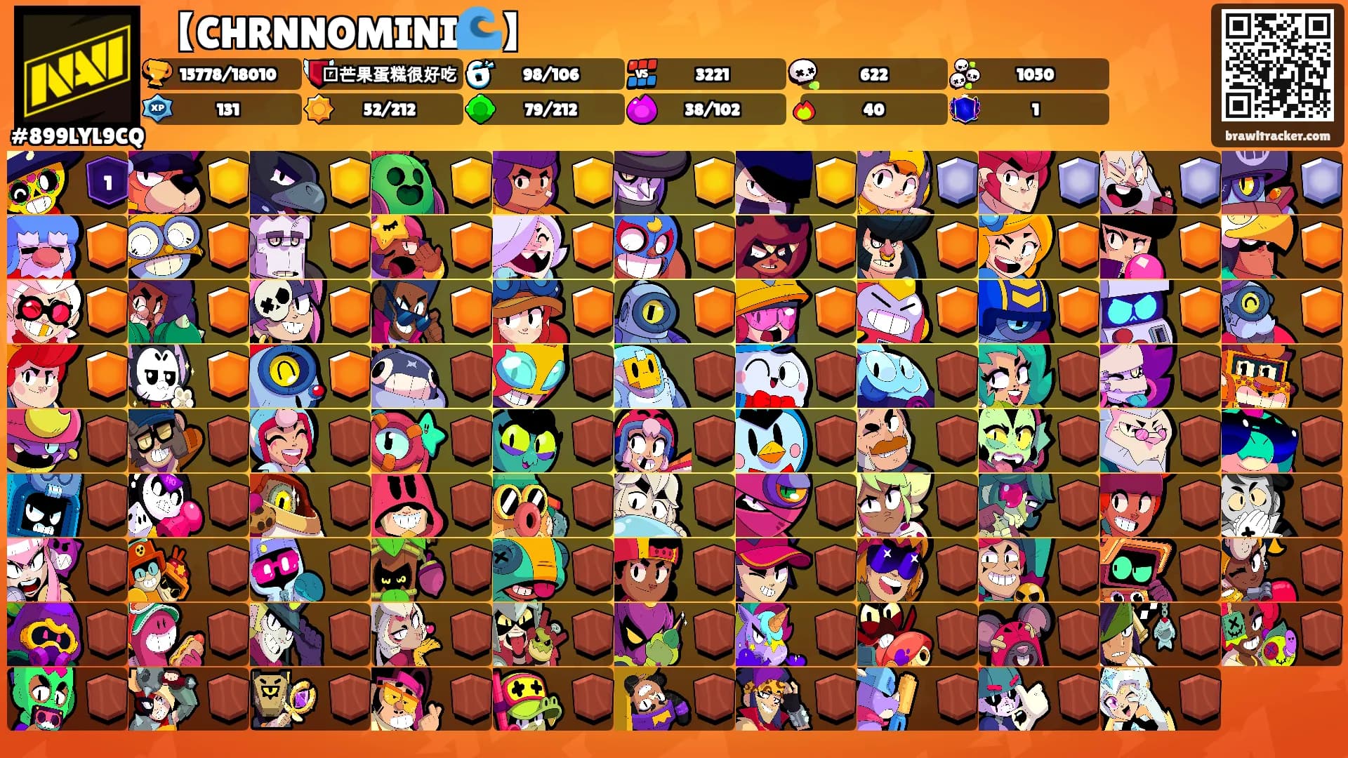 【CHRNNOMINI🌊】's Ranks