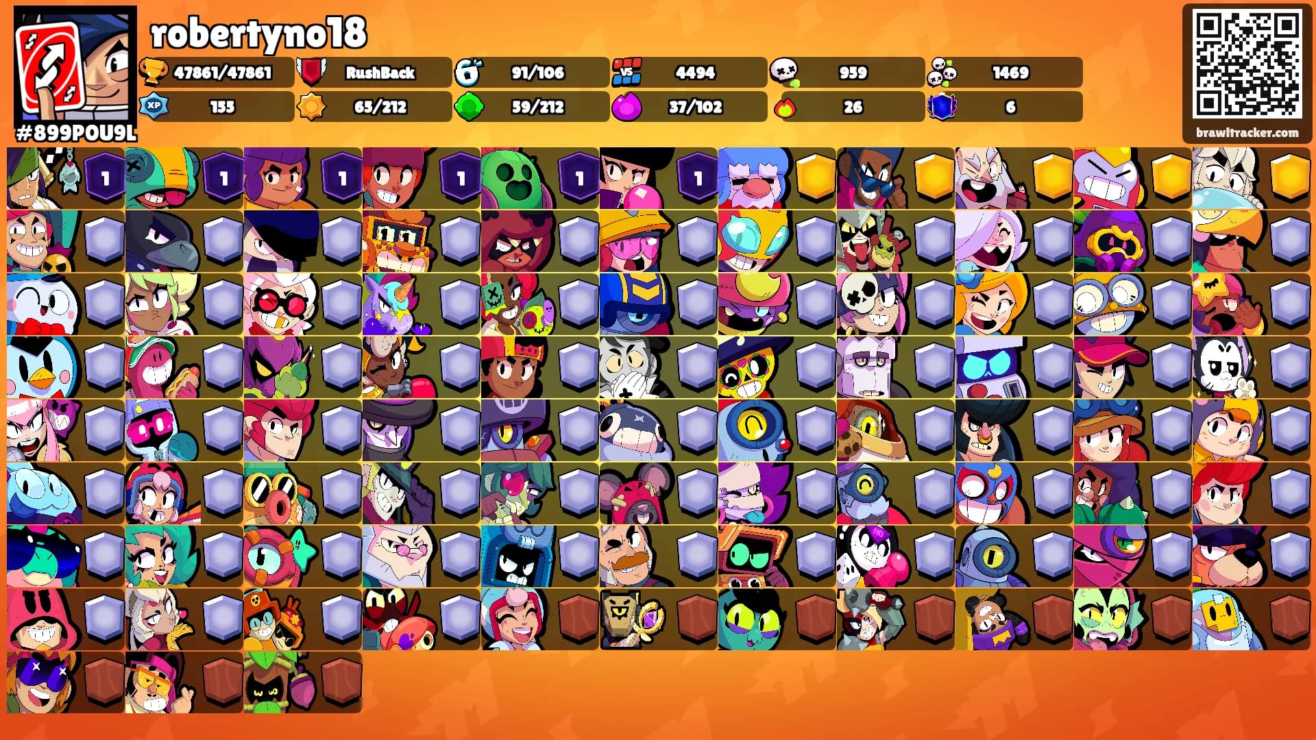 robertyno18's Ranks
