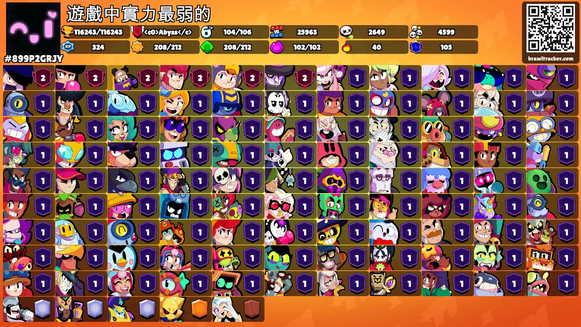 遊戲中實力最弱的's Ranks