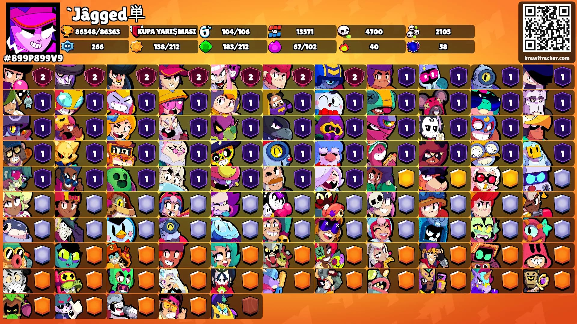 `Jâgged単's Ranks