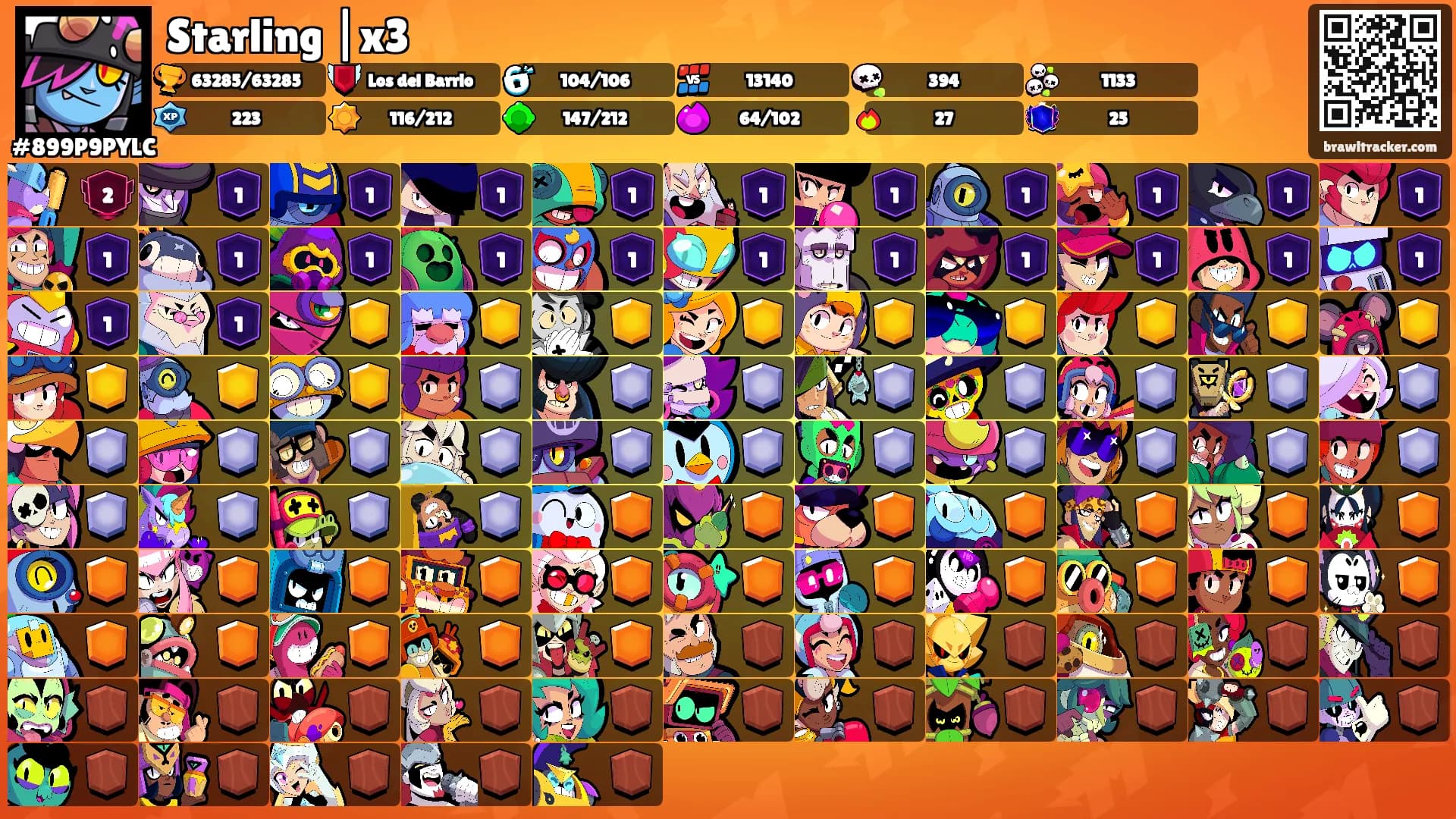 Starling |x3's Ranks