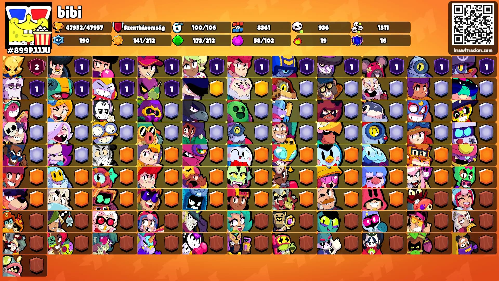 bibi's Ranks