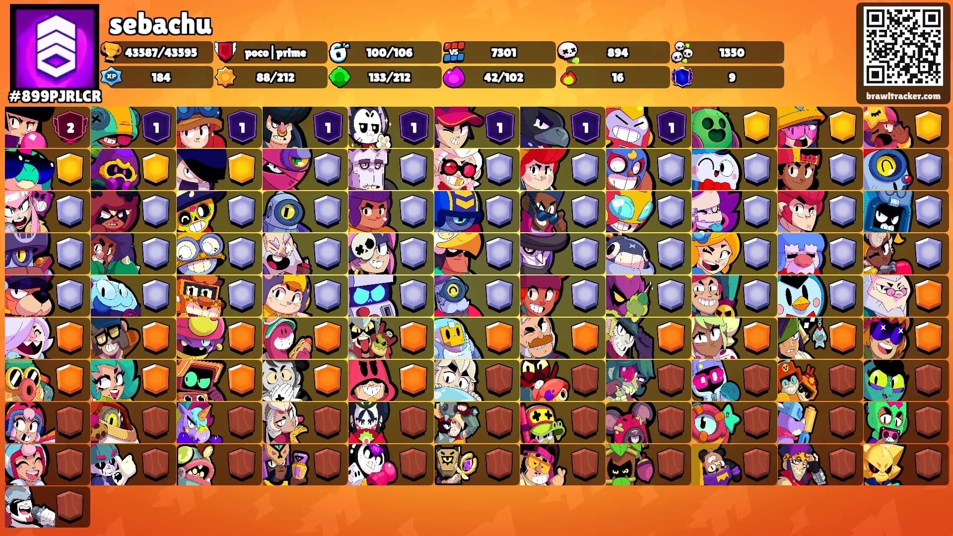 sebachu's Ranks