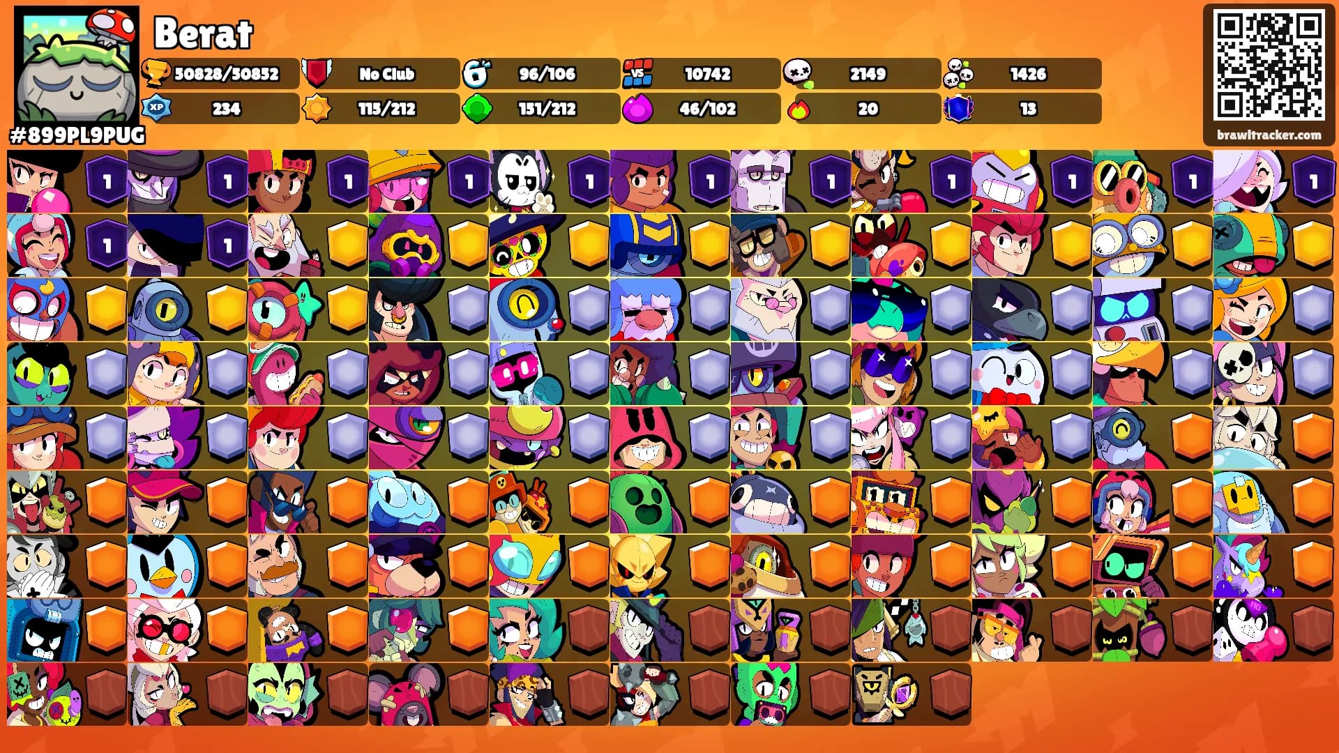 Berat's Ranks