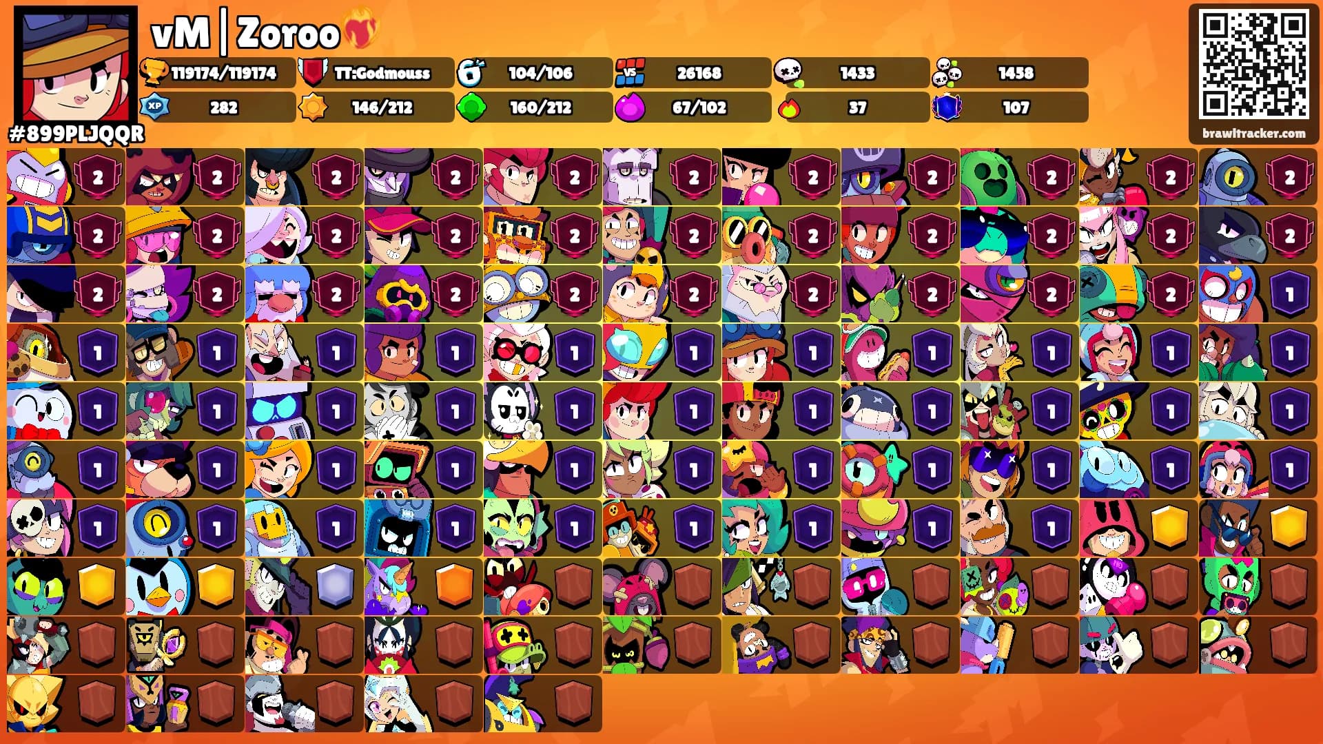 vM|Zoroo❤️‍🔥's Ranks