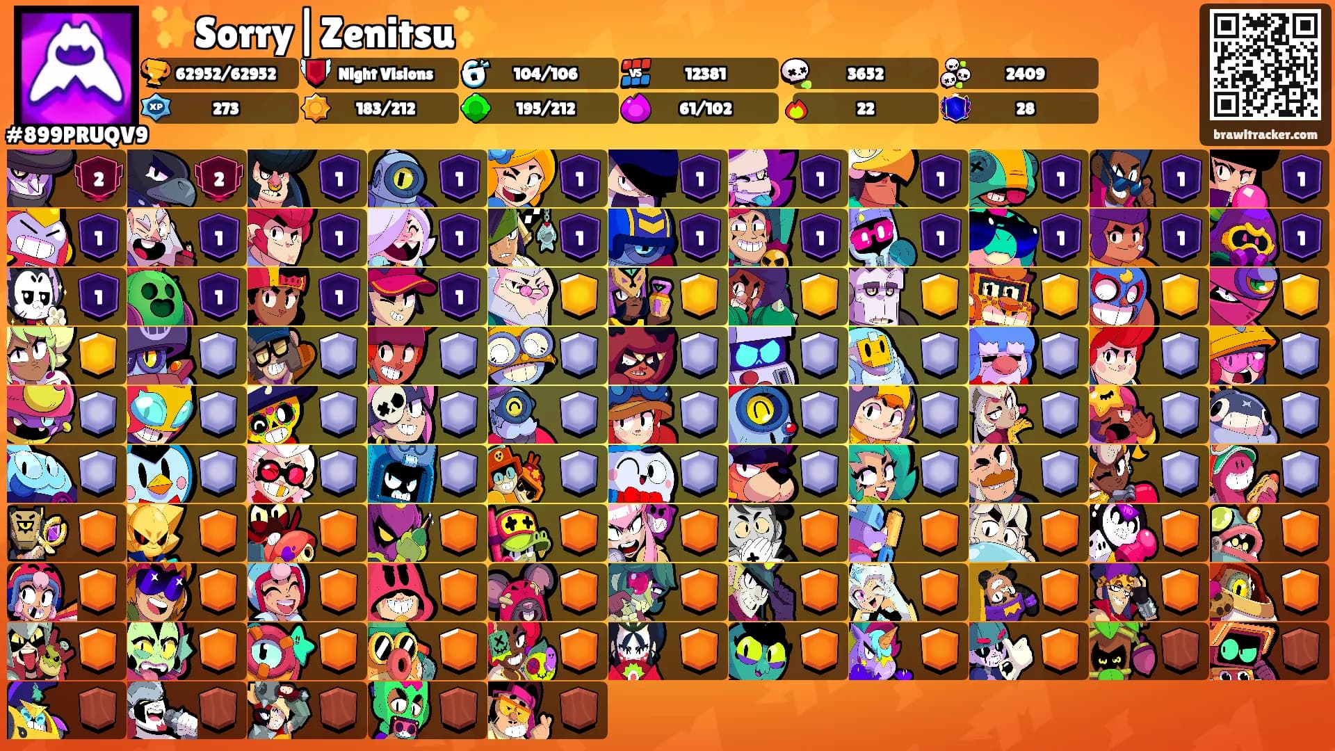 ✨Sorry|Zenitsu✨'s Ranks