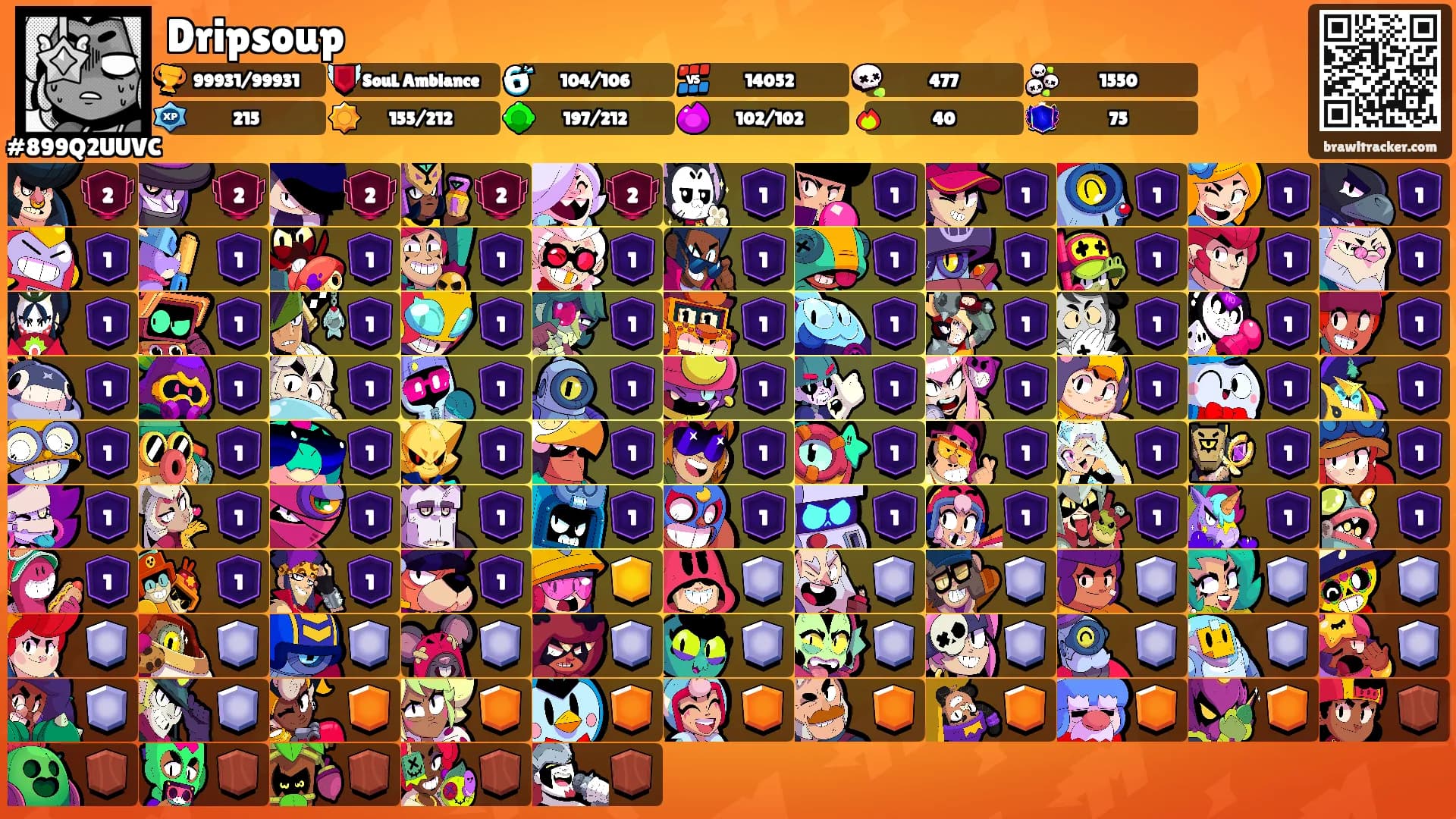 Dripsoup's Ranks